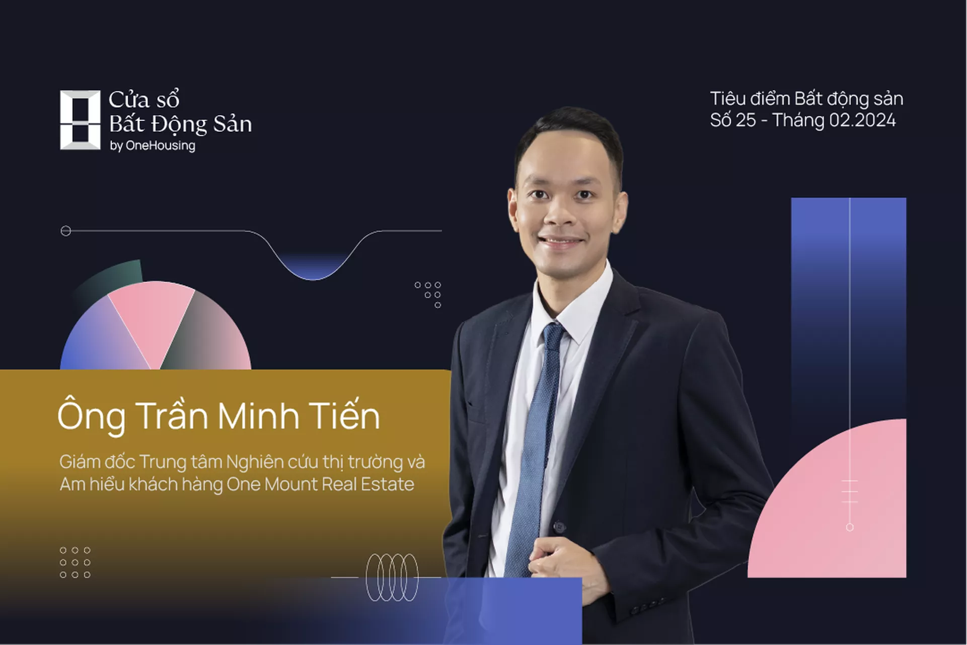 Dự báo thị trường BĐS năm 2024:  Phân khúc Chung cư và Thổ cư  sẽ dẫn dắt sự hồi phục thị trường Bất động sản Hà Nội 2024