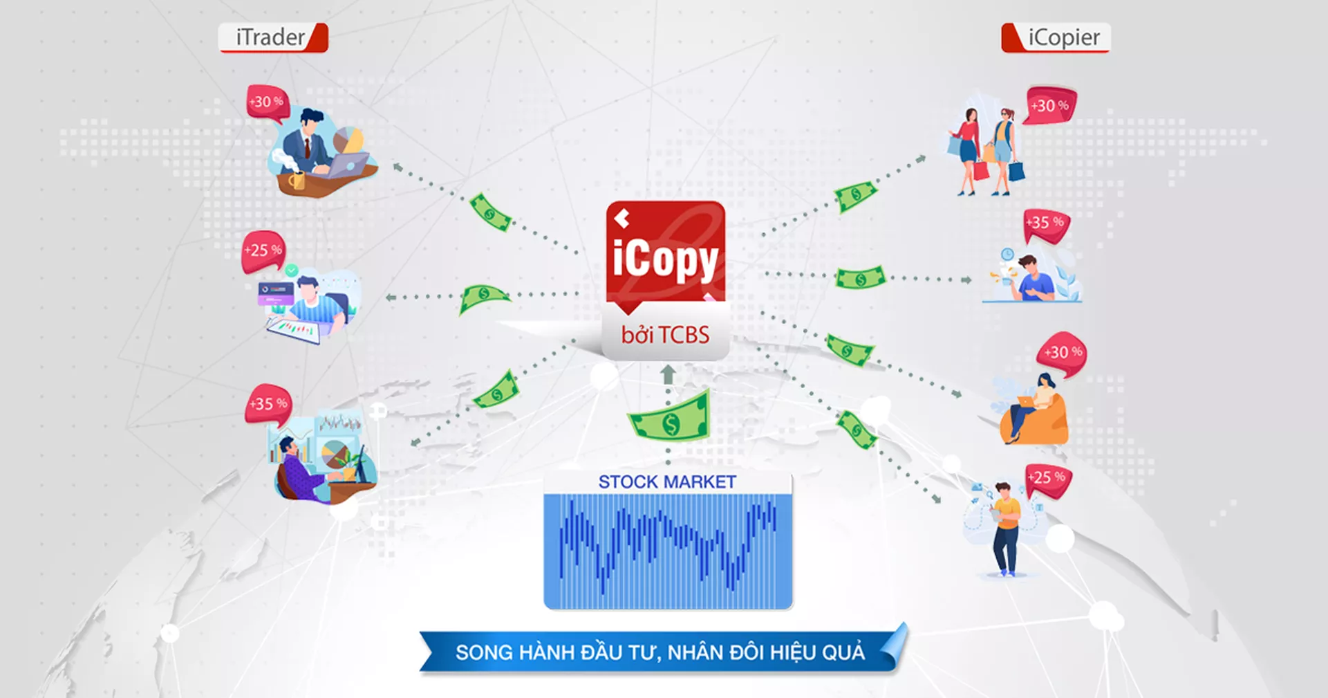 7 nguyên tắc "ngược đời" giúp chàng trai đạt tự do tài chính, trở thành tỷ phú tuổi 35