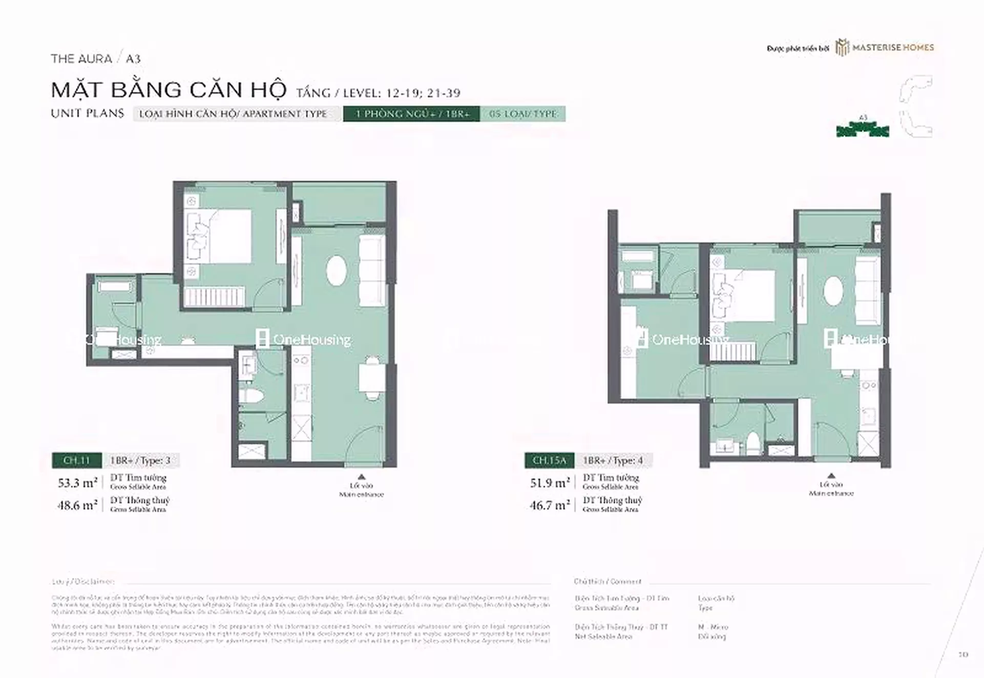 Onehousing image