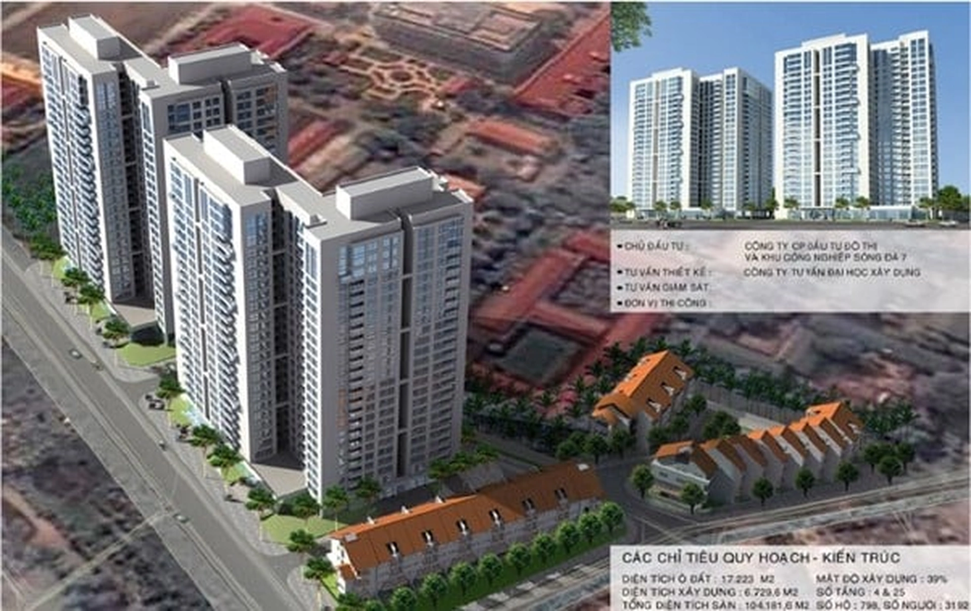 Trong bán kính 2km, gần chung cư Viện 103 có những trường mầm non nào?