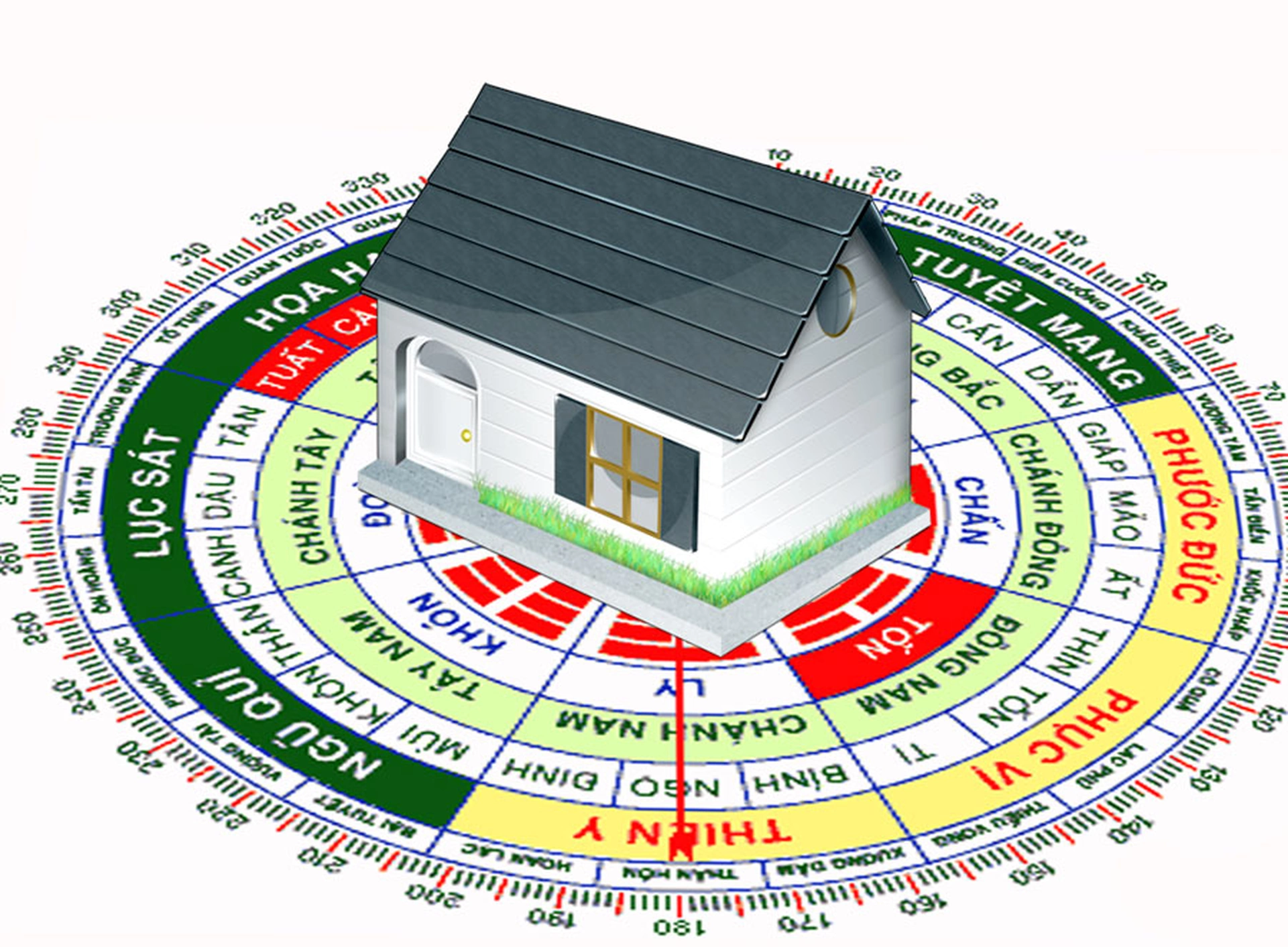 Mượn tuổi nào làm nhà năm 2023 cho gia chủ tuổi Ất Sửu 1985?