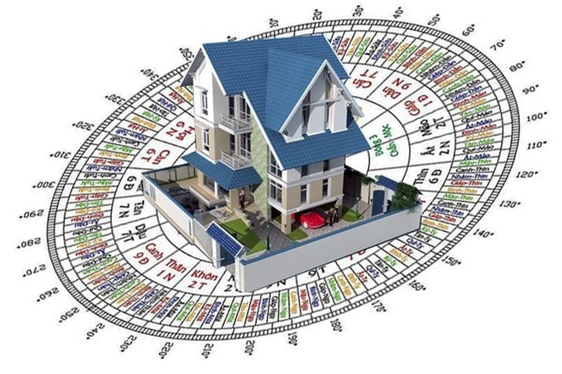 Bí quyết chọn nhà hợp phong thủy để gia đạo mạnh khỏe