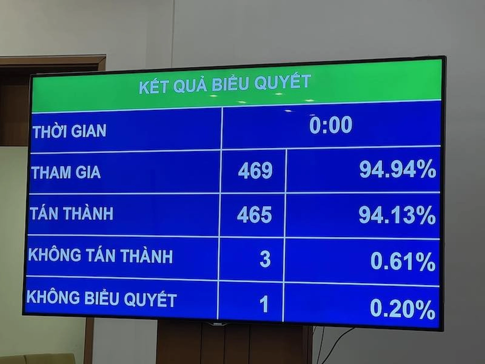 Luật Kinh doanh Bất động sản sửa đổi năm 2023 có hiệu lực từ khi nào?