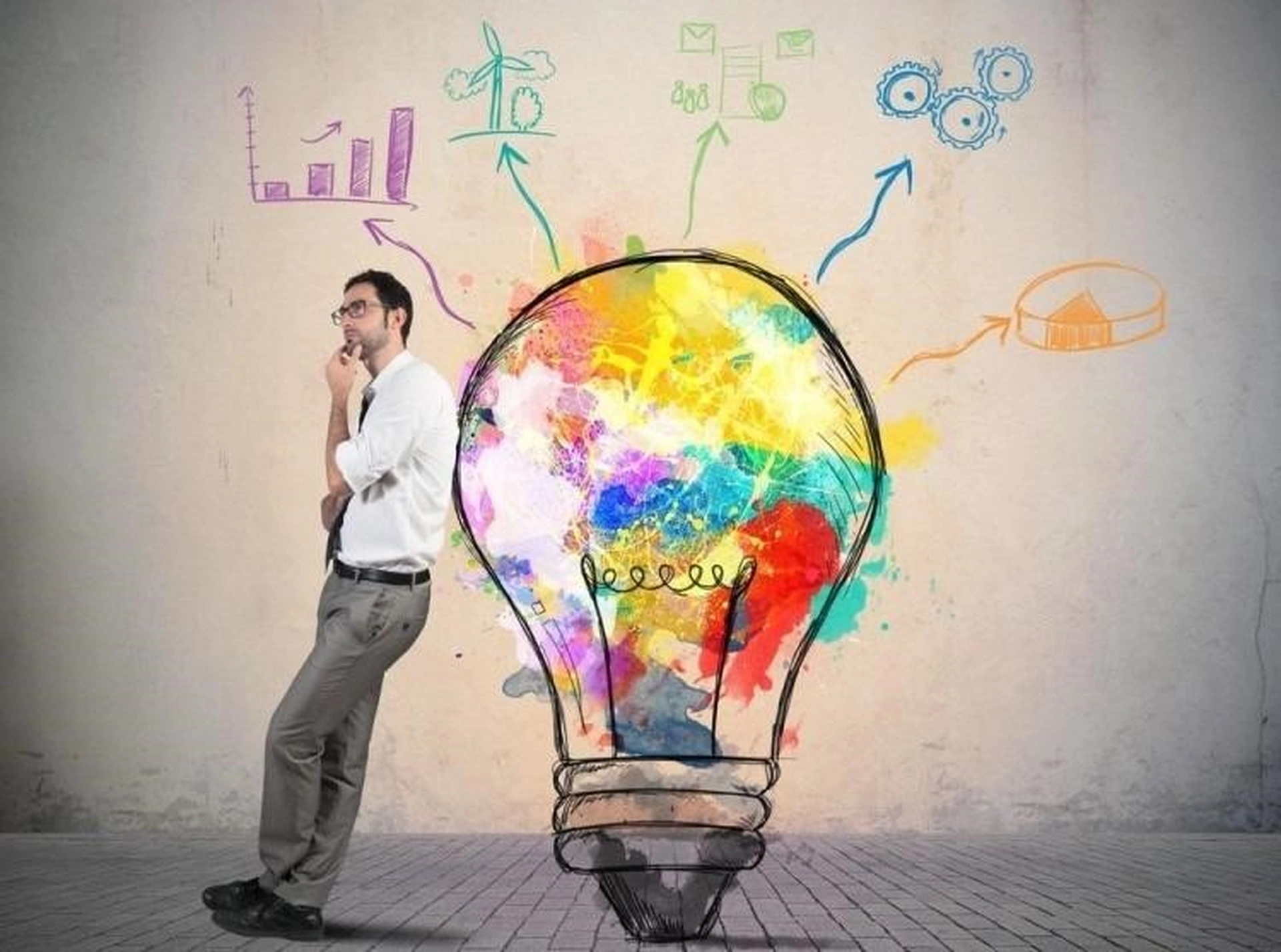 6 bước quy trình thiết lập mục tiêu SMART cho môi giới bất động sản