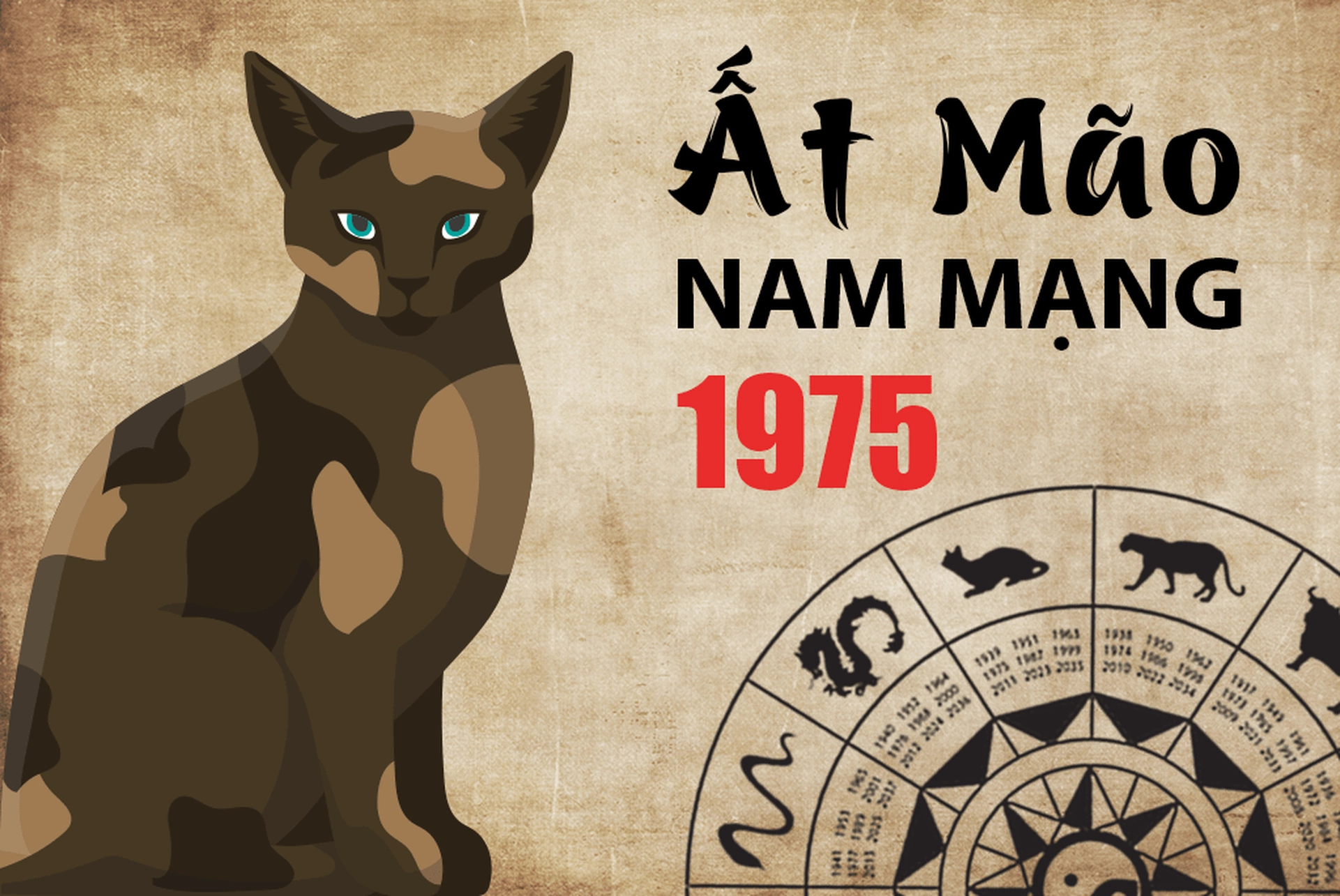 Tuổi Ất Mão 1975 nam mạng nên xây nhà hướng nào?