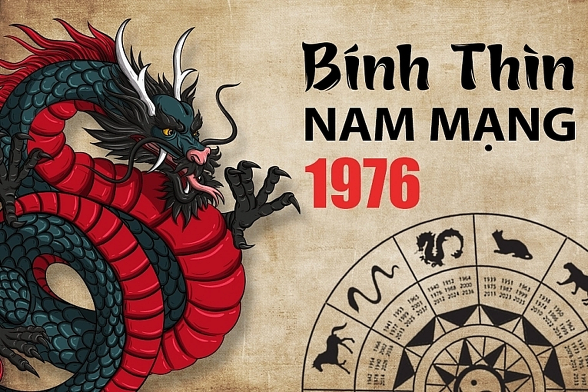 Hướng đặt bàn thờ cho Tuổi Bính Thìn 1976 nam mạng
