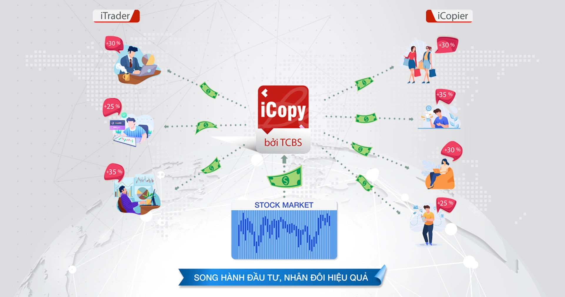 7 nguyên tắc "ngược đời" giúp chàng trai đạt tự do tài chính, trở thành tỷ phú tuổi 35