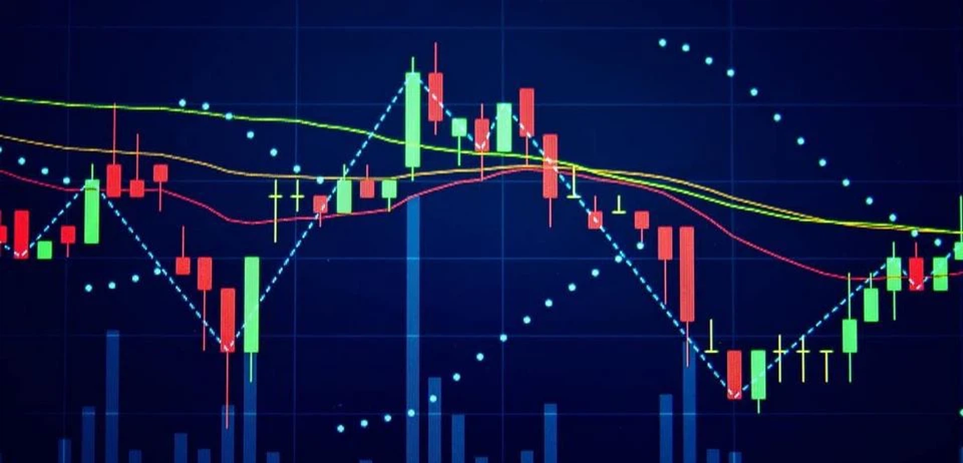 Những sai lầm khi đặt lệnh stop loss