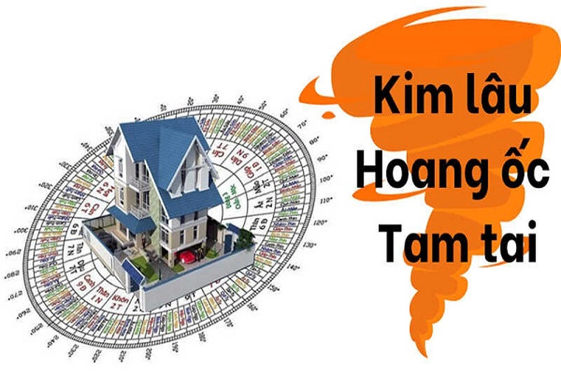 Trong năm 2025 mệnh chủ tuổi Mậu Thìn 1988 có nên mua nhà hay không?