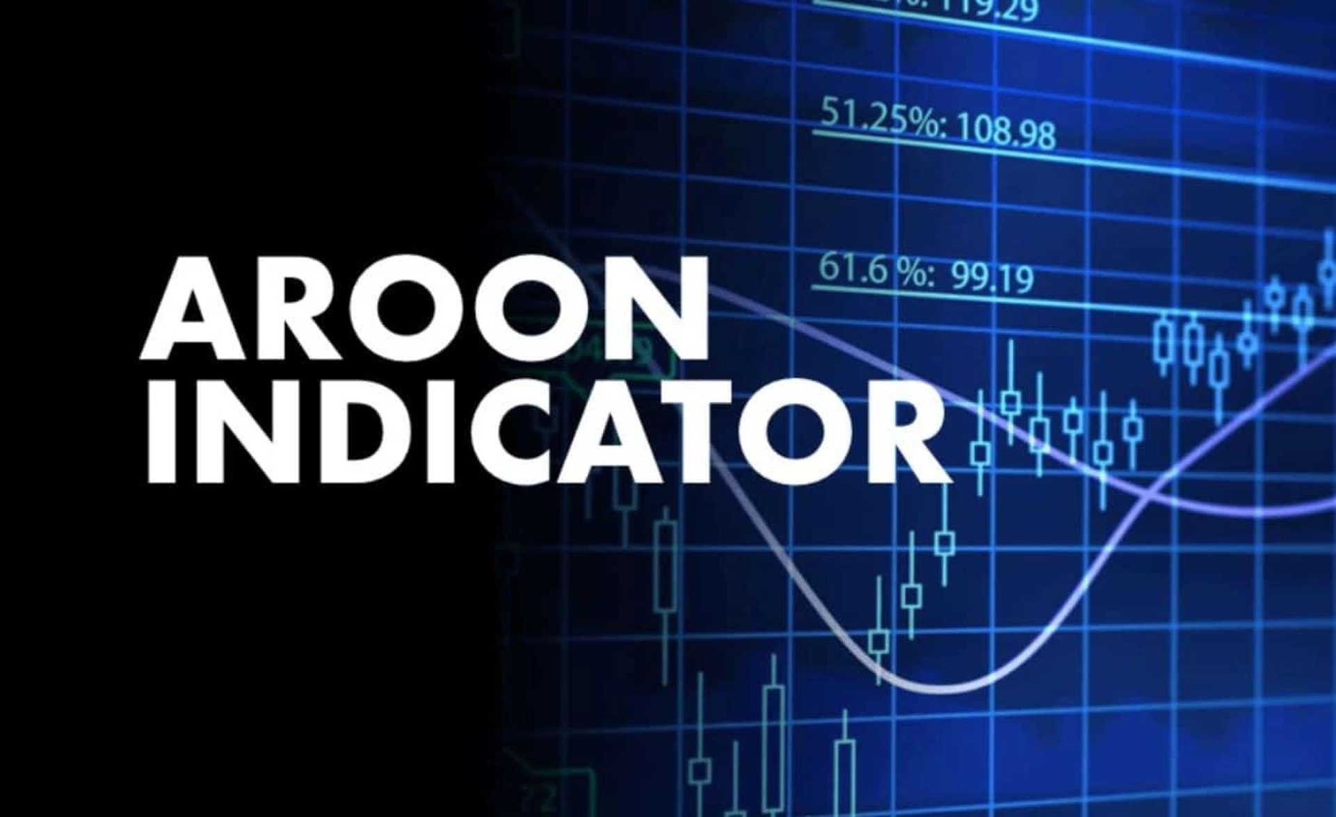 Chỉ báo Aroon và cách sử dụng trong phân tích kĩ thuật chứng khoán