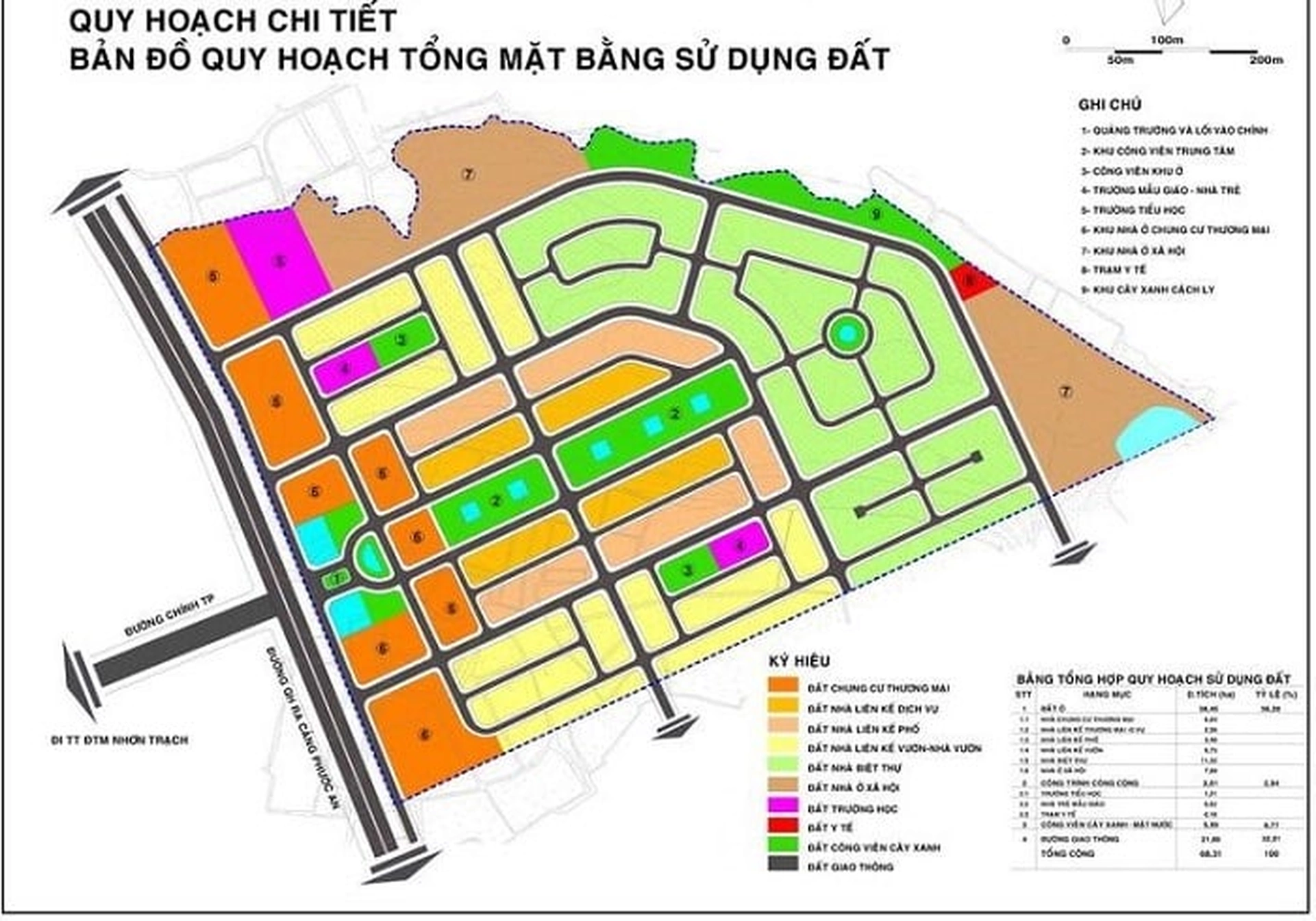 Quy hoạch 1/500 được áp dụng trong những trường hợp nào?