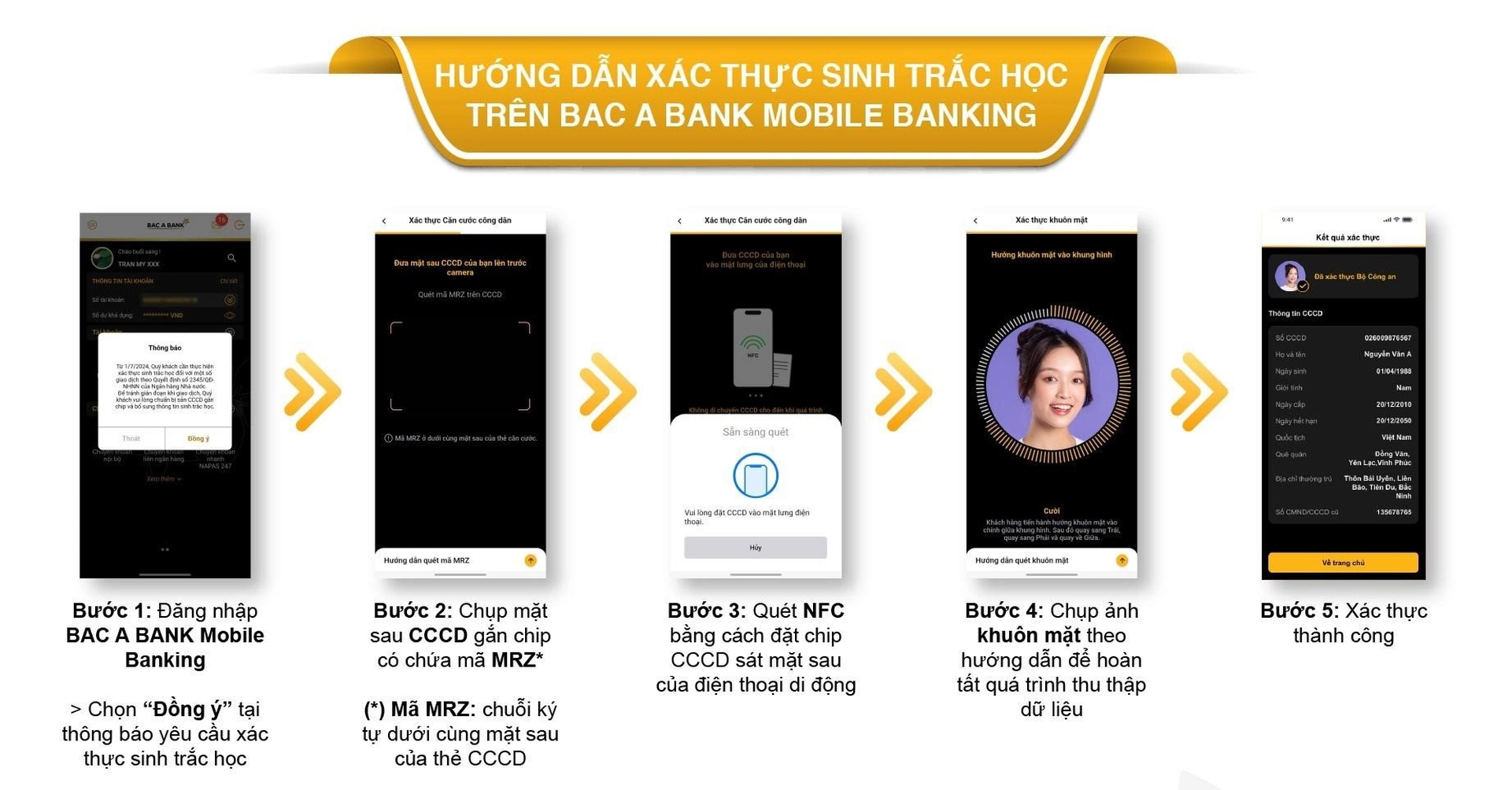 Quy trình xác thực sinh trắc học trên app Bac A Bank Mobile Banking gồm những bước nào?