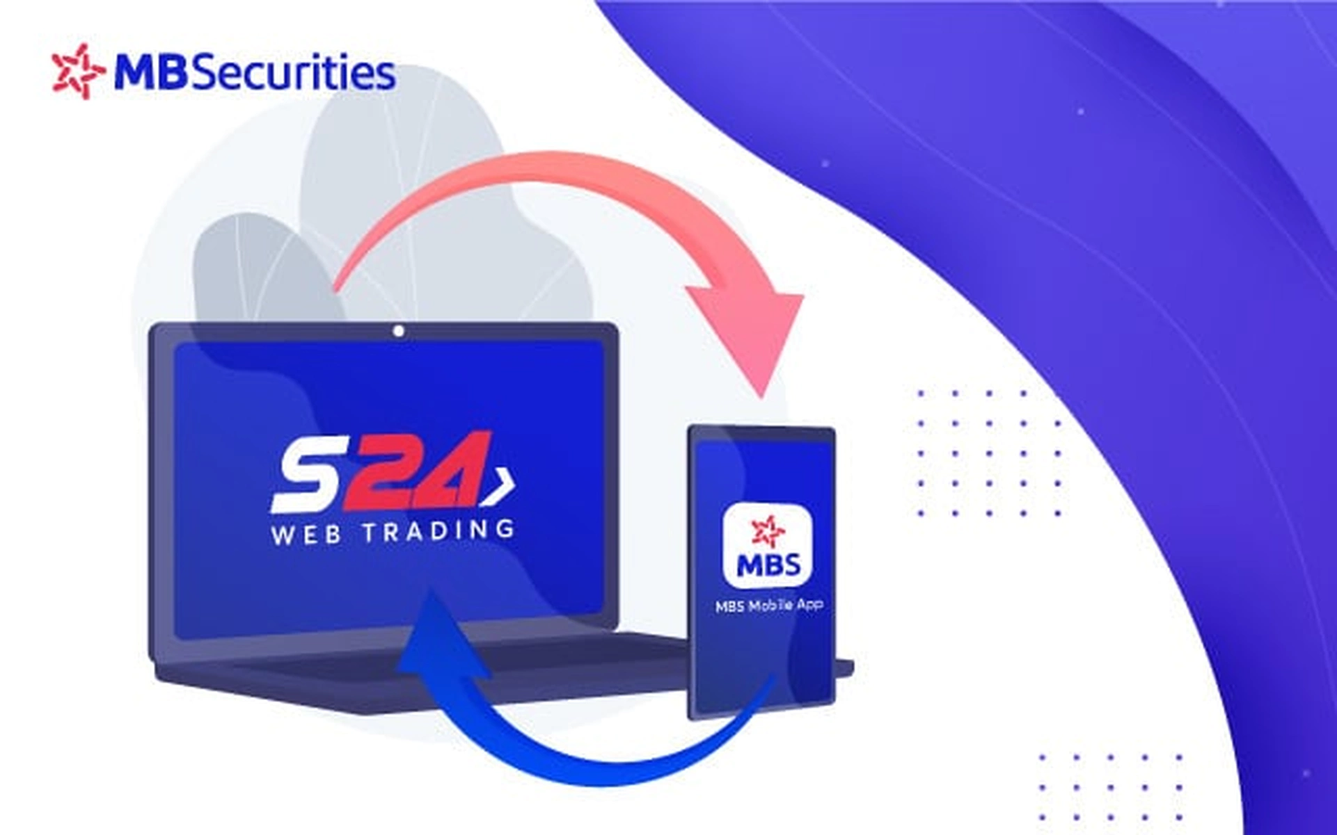 Tại sao nên sử dụng nền tảng MBS S24 để giao dịch chứng khoán?