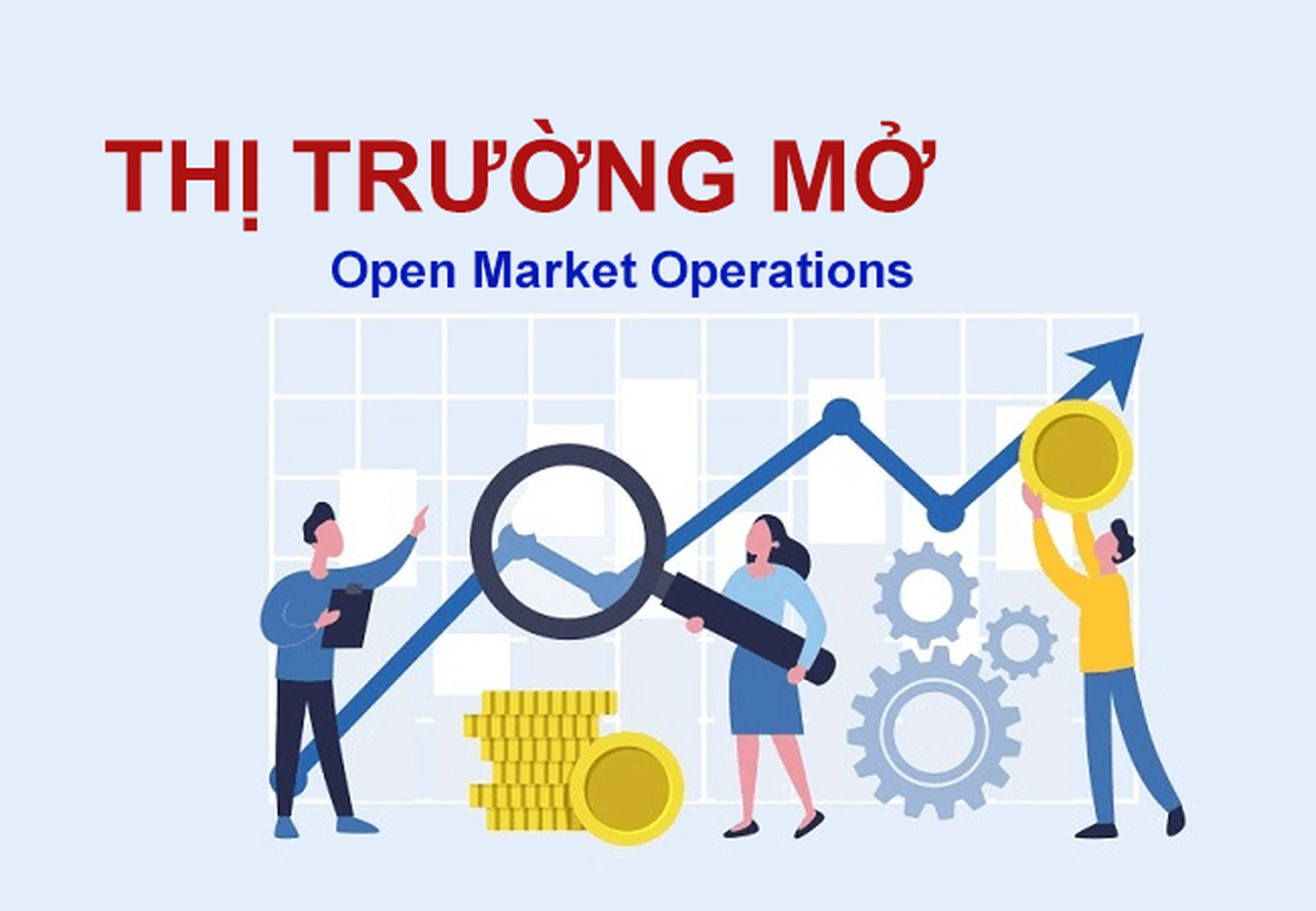 Những đặc điểm và vai trò của nghiệp vụ thị trường mở mà nhà đầu tư nên biết