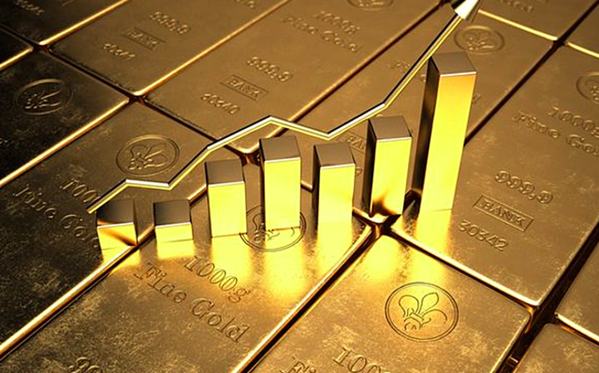 Nến cường lực trong biểu đồ giá vàng thể hiện điều gì?