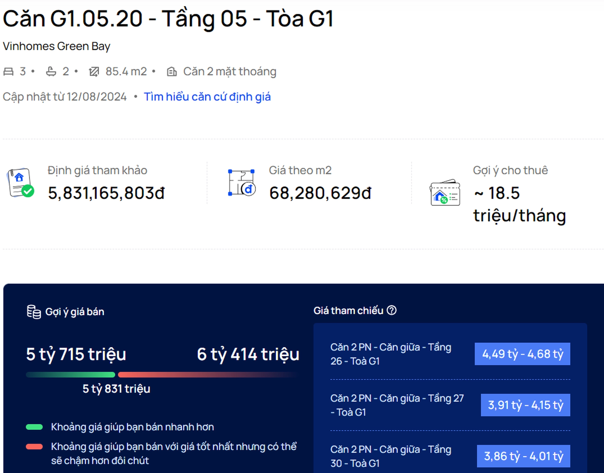 Giá trị của căn hộ 3PN tại Vinhomes Green Bay là bao nhiêu khi định giá nhà đất online?