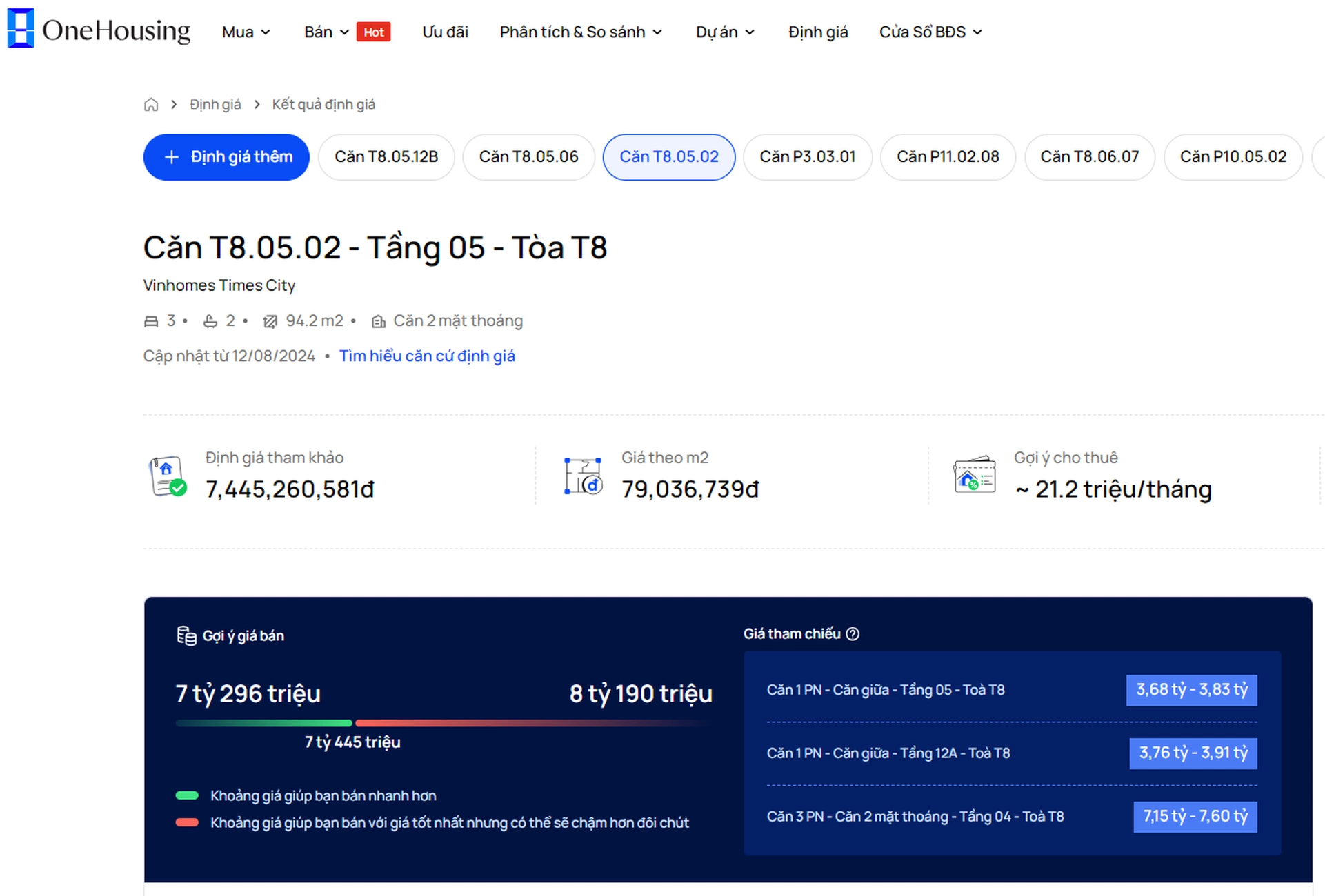 Căn hộ 3PN tại Vinhomes Times City có giá trị bao nhiêu khi định giá online?
