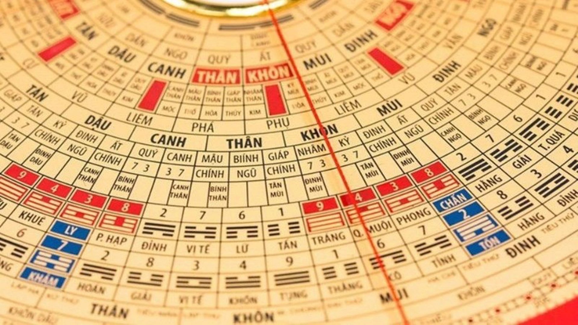 Tuổi Mậu Ngọ 1978 có gặp hạn Kim Lâu, Hoang Ốc, Tam Tai trong năm 2025 không?