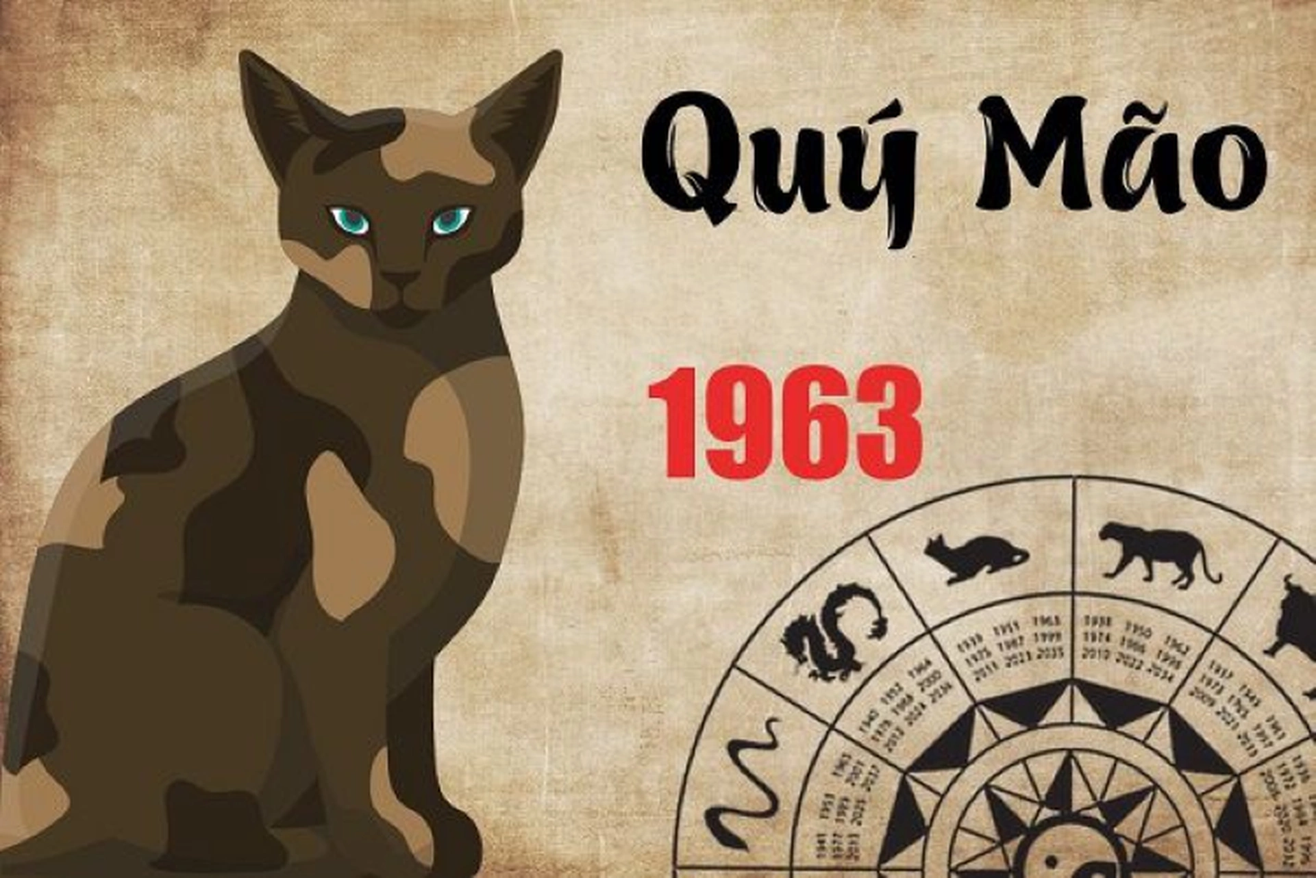 Hướng nhà hợp tuổi Quý Mão 1963 nữ mạng trong năm 2025