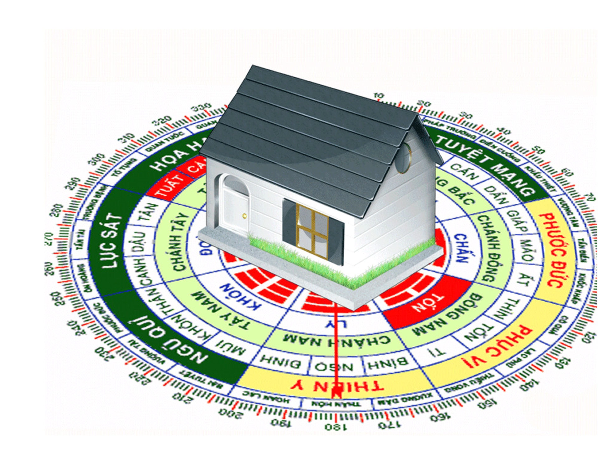 Hướng nhà hợp tuổi Canh Ngọ 1990 nữ mạng trong năm 2025