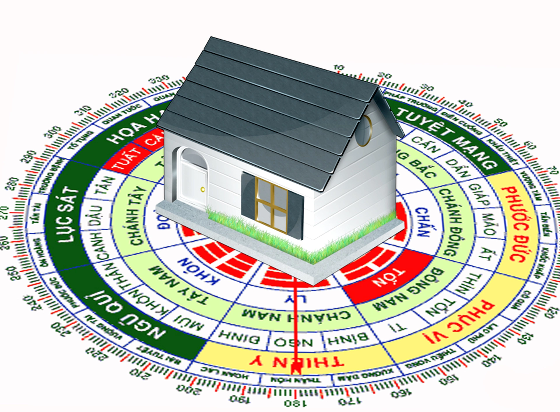 Hướng nhà hợp tuổi Giáp Tuất 1994 nữ mạng trong năm 2025