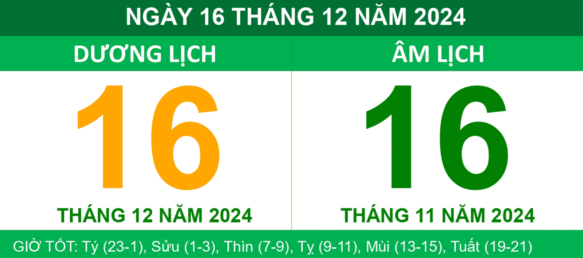 Tử vi hôm nay ngày 16/12/2024 của 12 con giáp: Mùi đón nhận nhiều may mắn