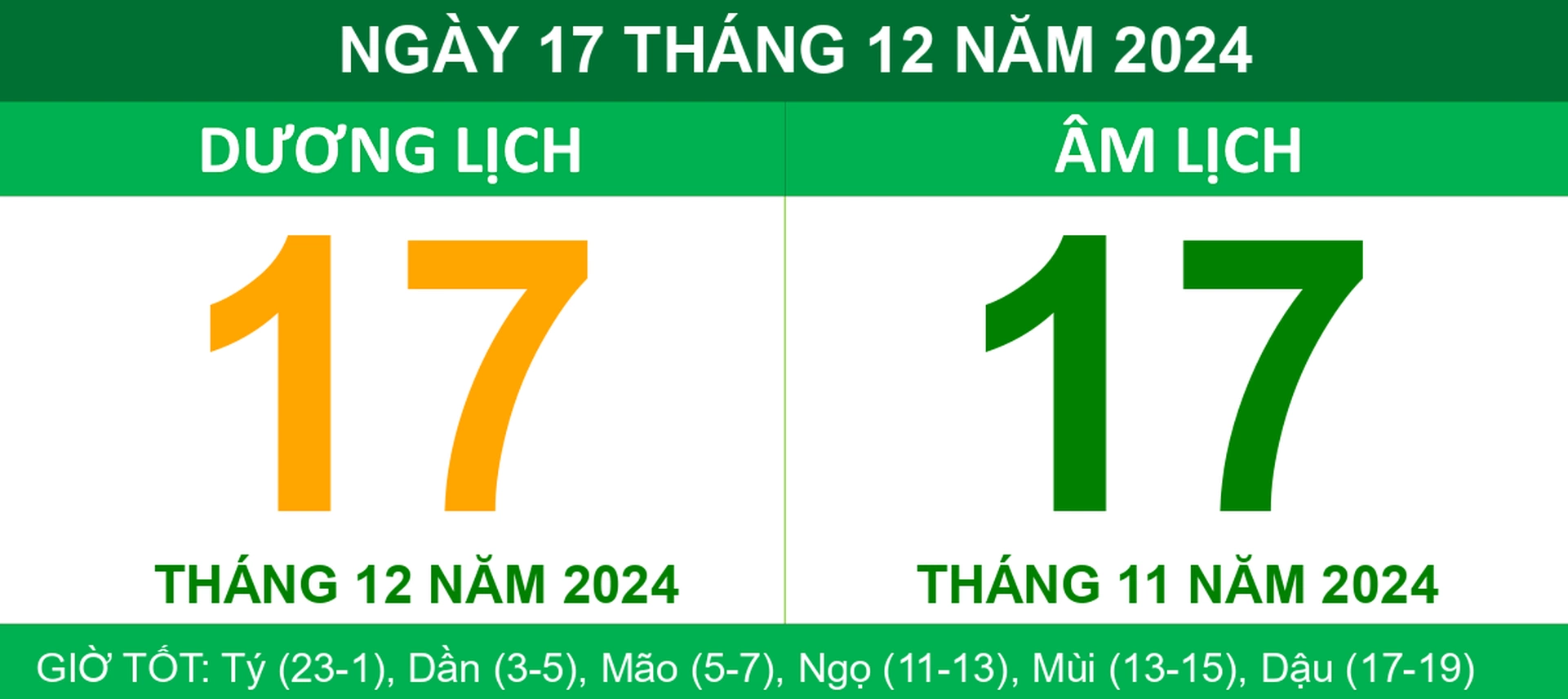 Tử vi hôm nay ngày 17/12/2024 của 12 con giáp: Tý tài tinh trợ lực