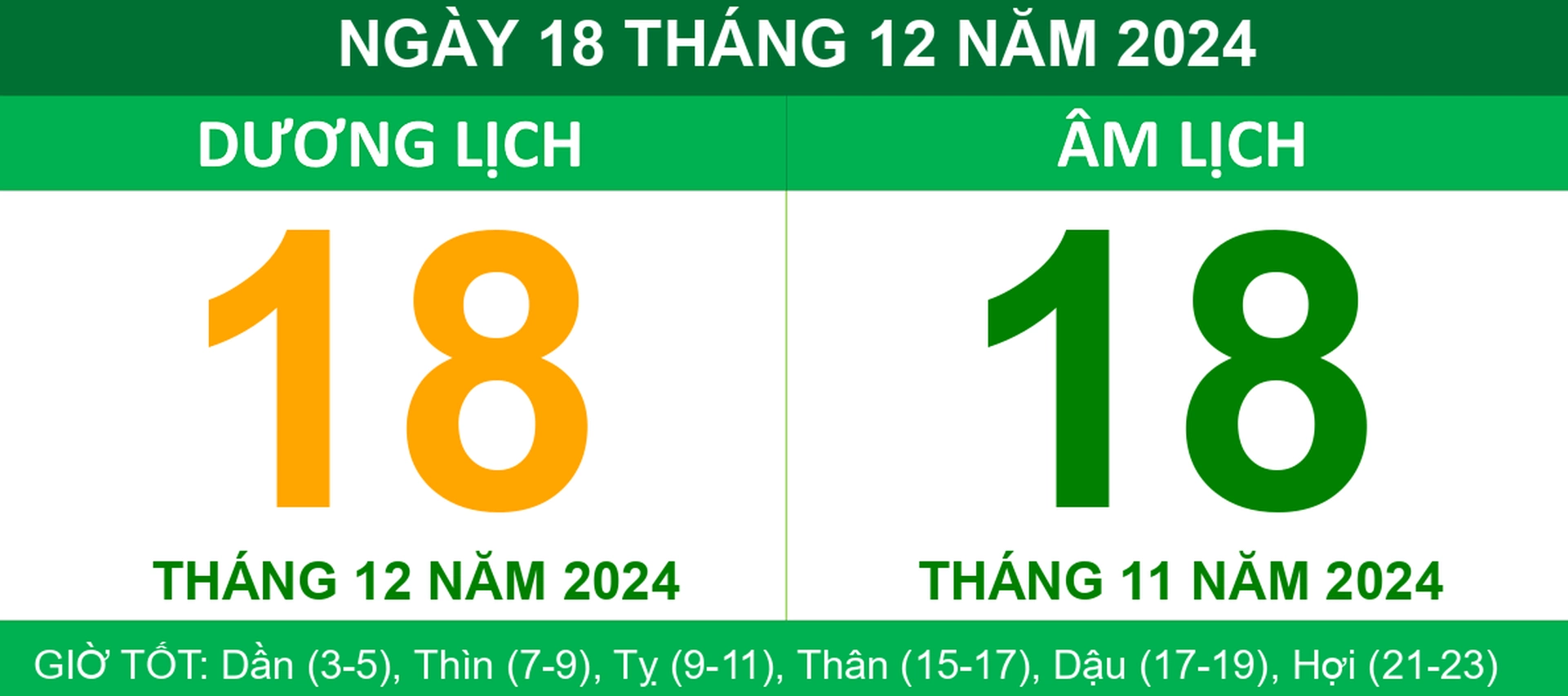 Tử vi hôm nay ngày 18/12/2024 của 12 con giáp: Sửu thu nhập gia tăng