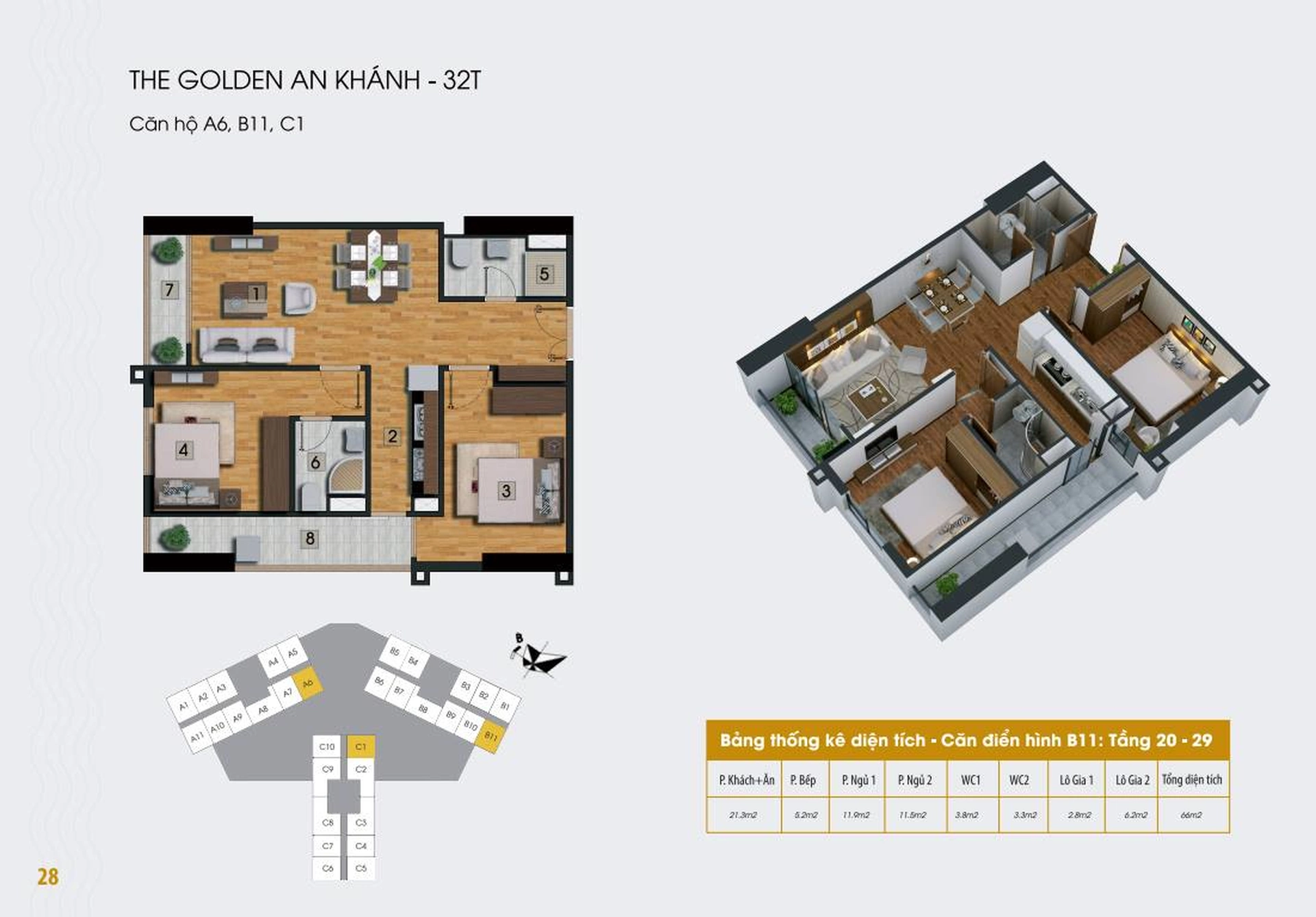 Những câu hỏi thường gặp về chung cư The Golden An Khánh cho người mua lần đầu tham khảo