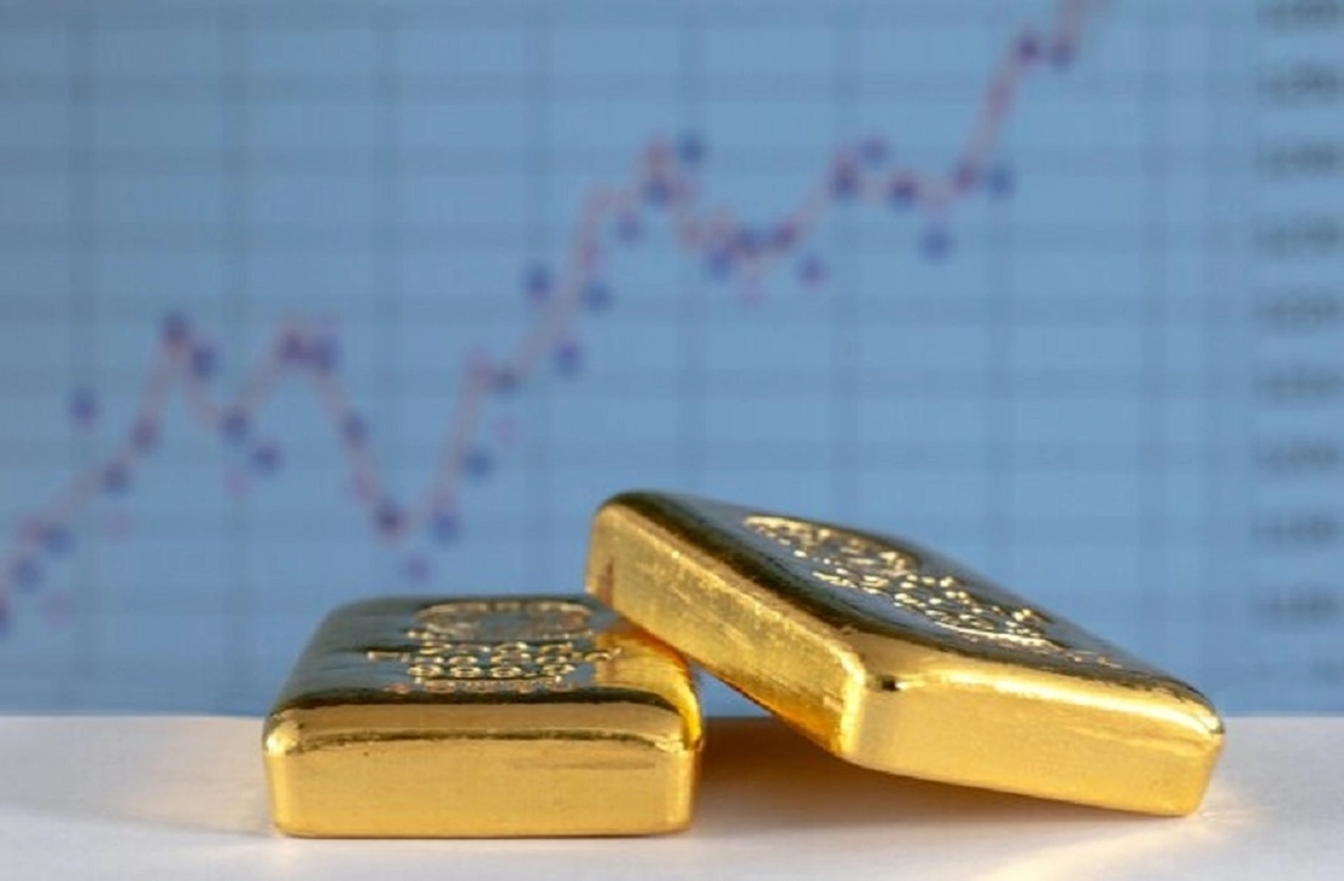 Mối quan hệ giữa FED và giá vàng là như thế nào?