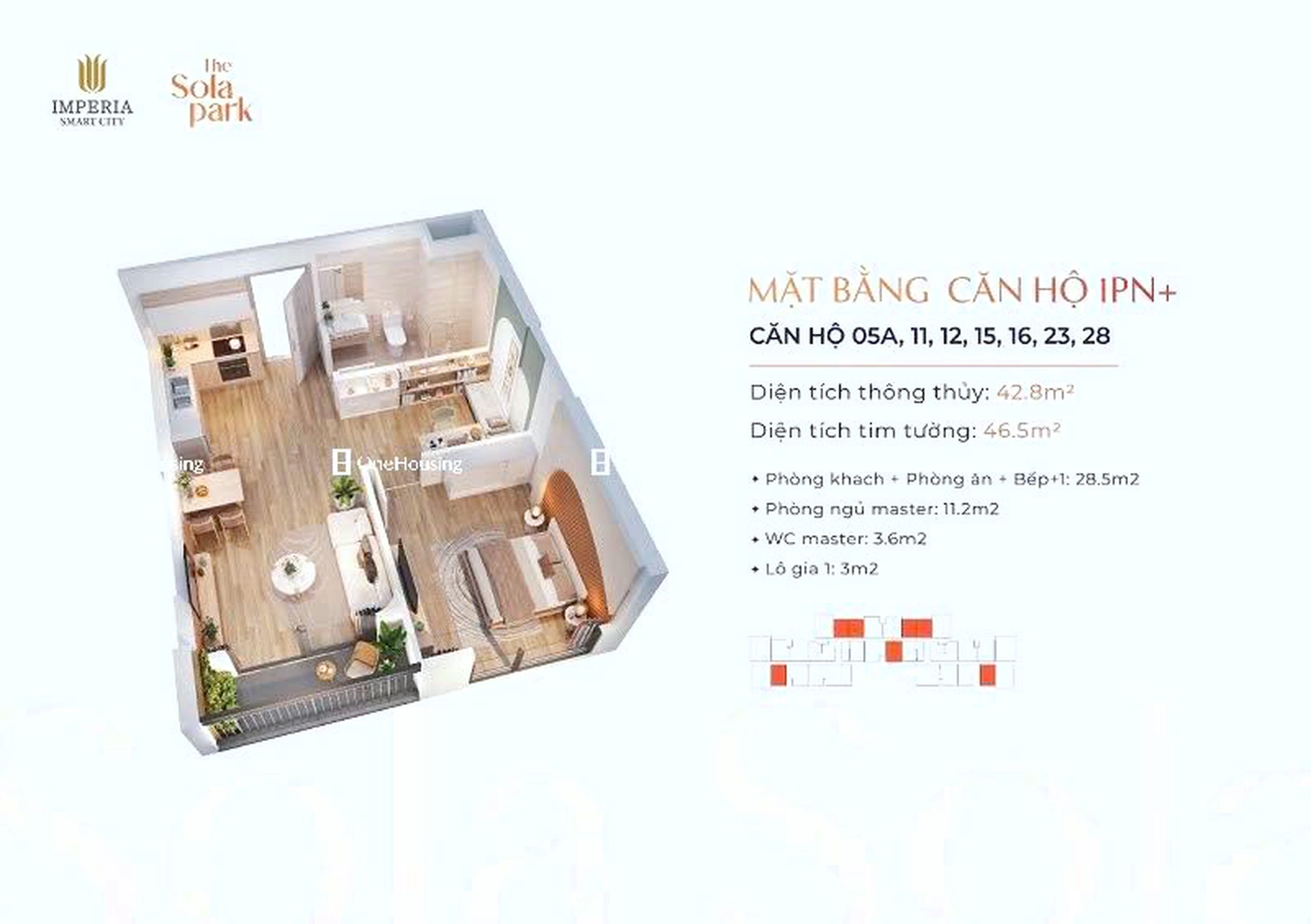 Onehousing image