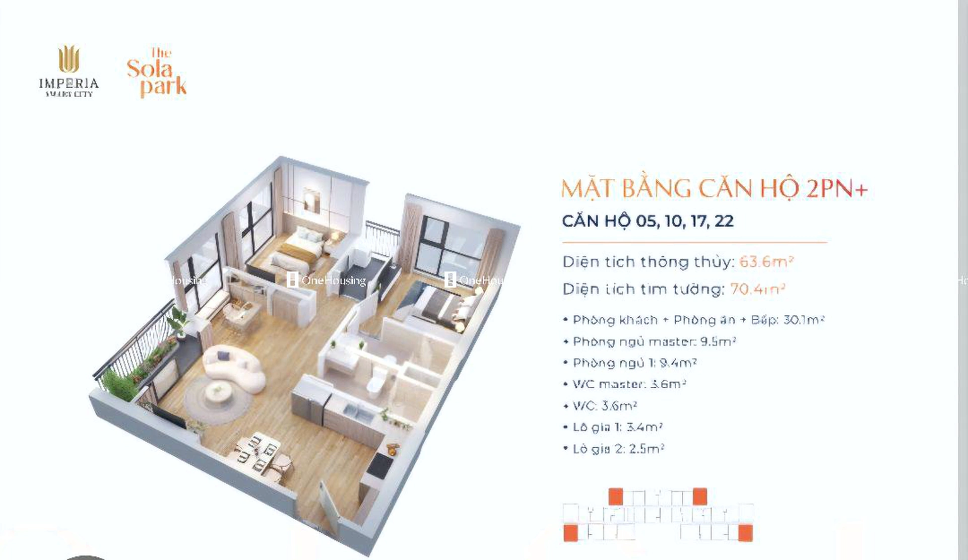 Onehousing image