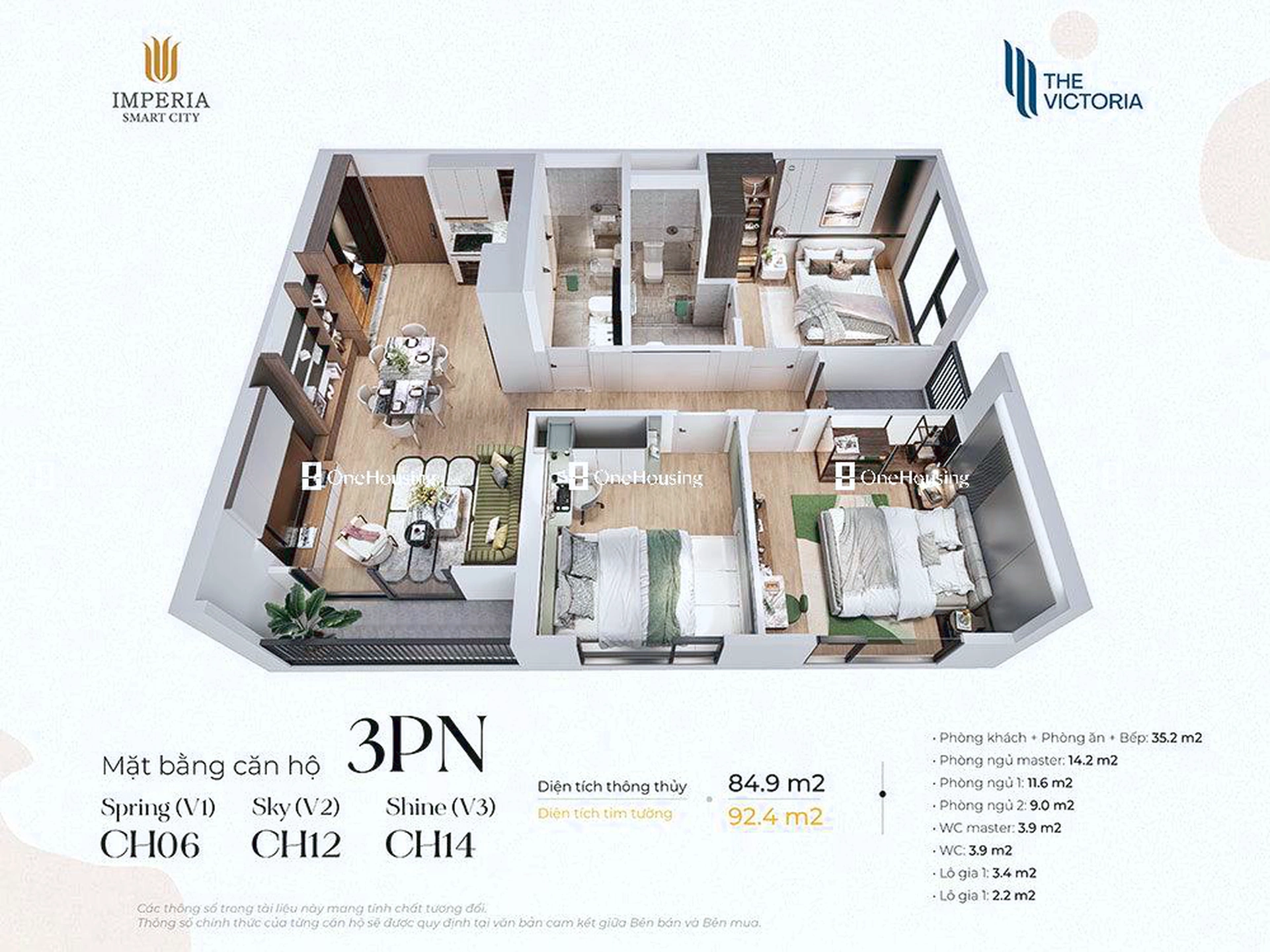 Onehousing image