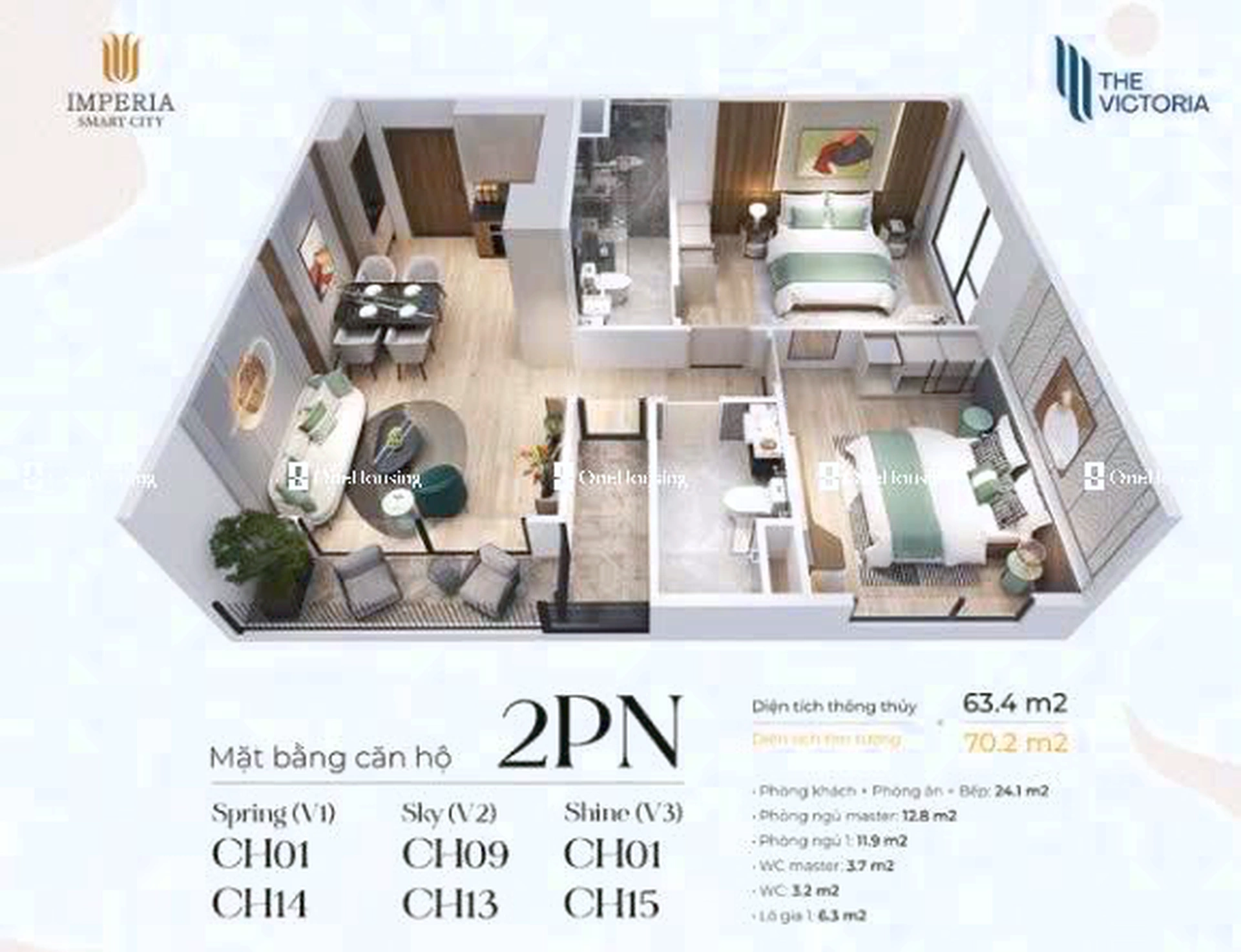 Onehousing image