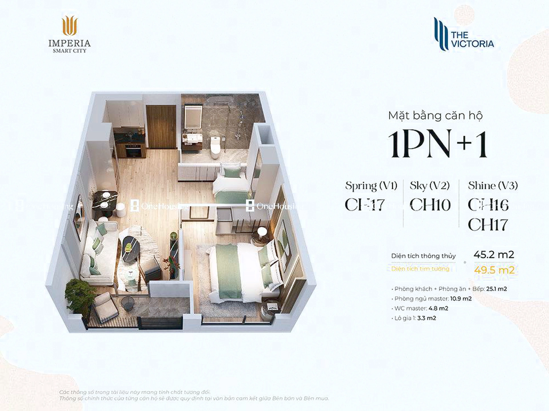 Onehousing image