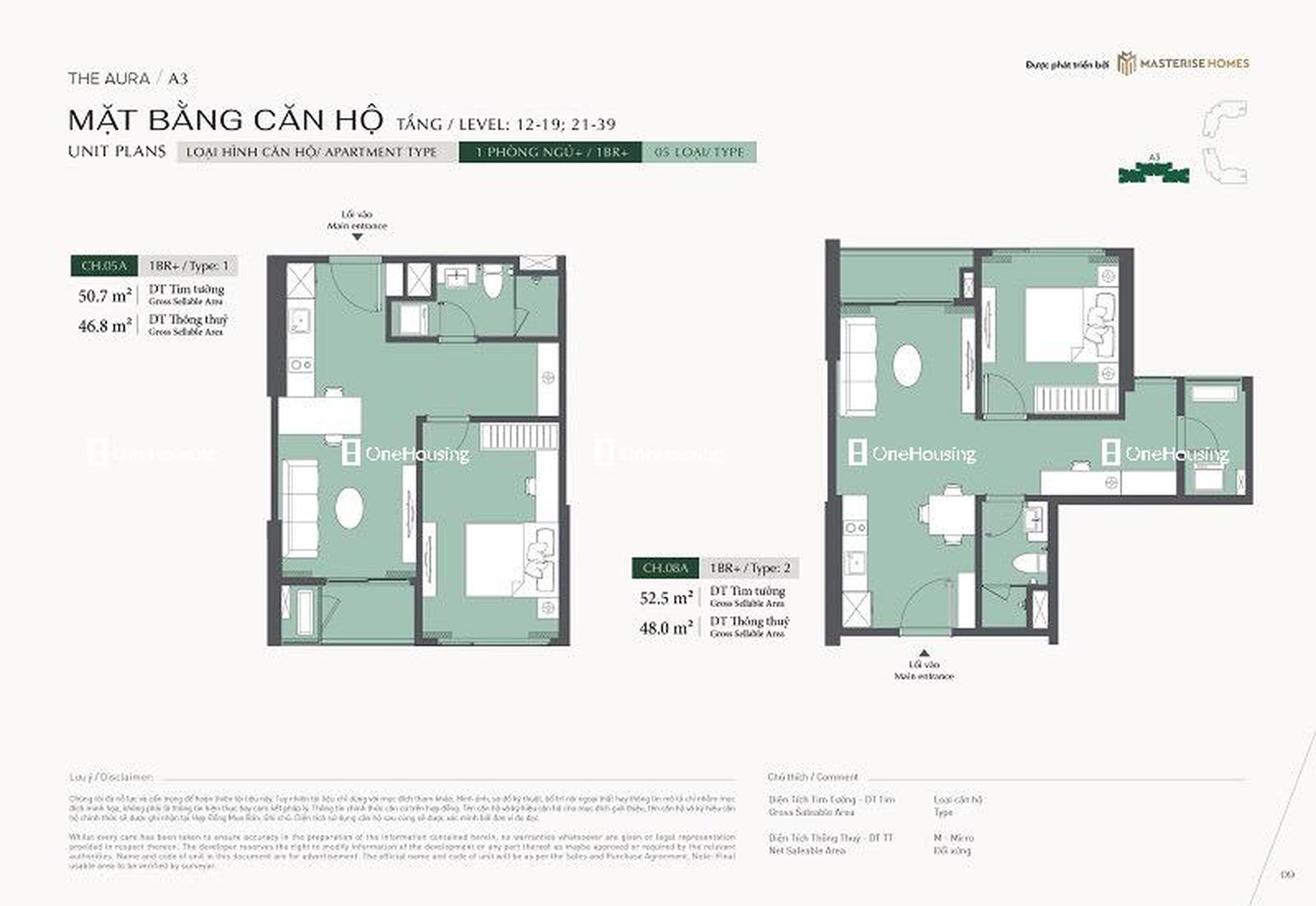 Onehousing image