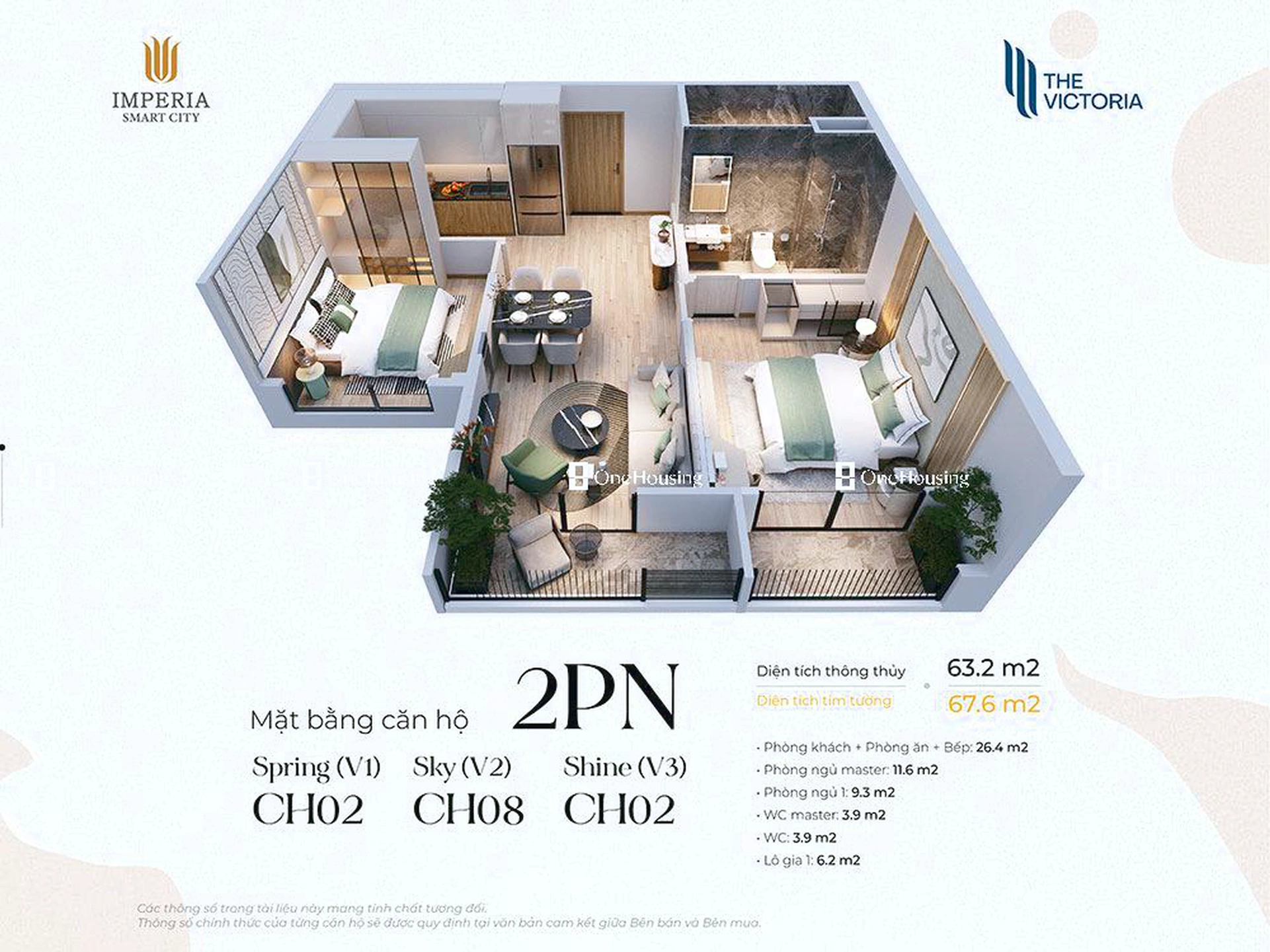 Onehousing image
