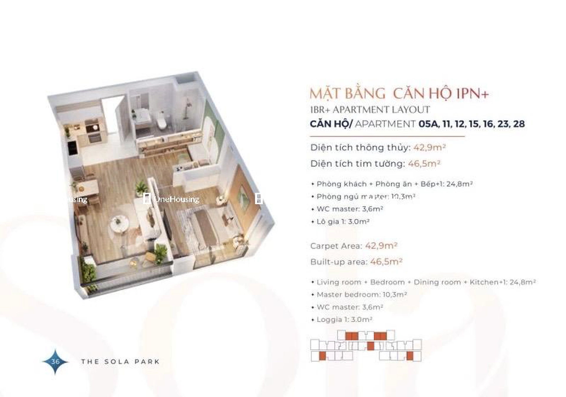 Onehousing image