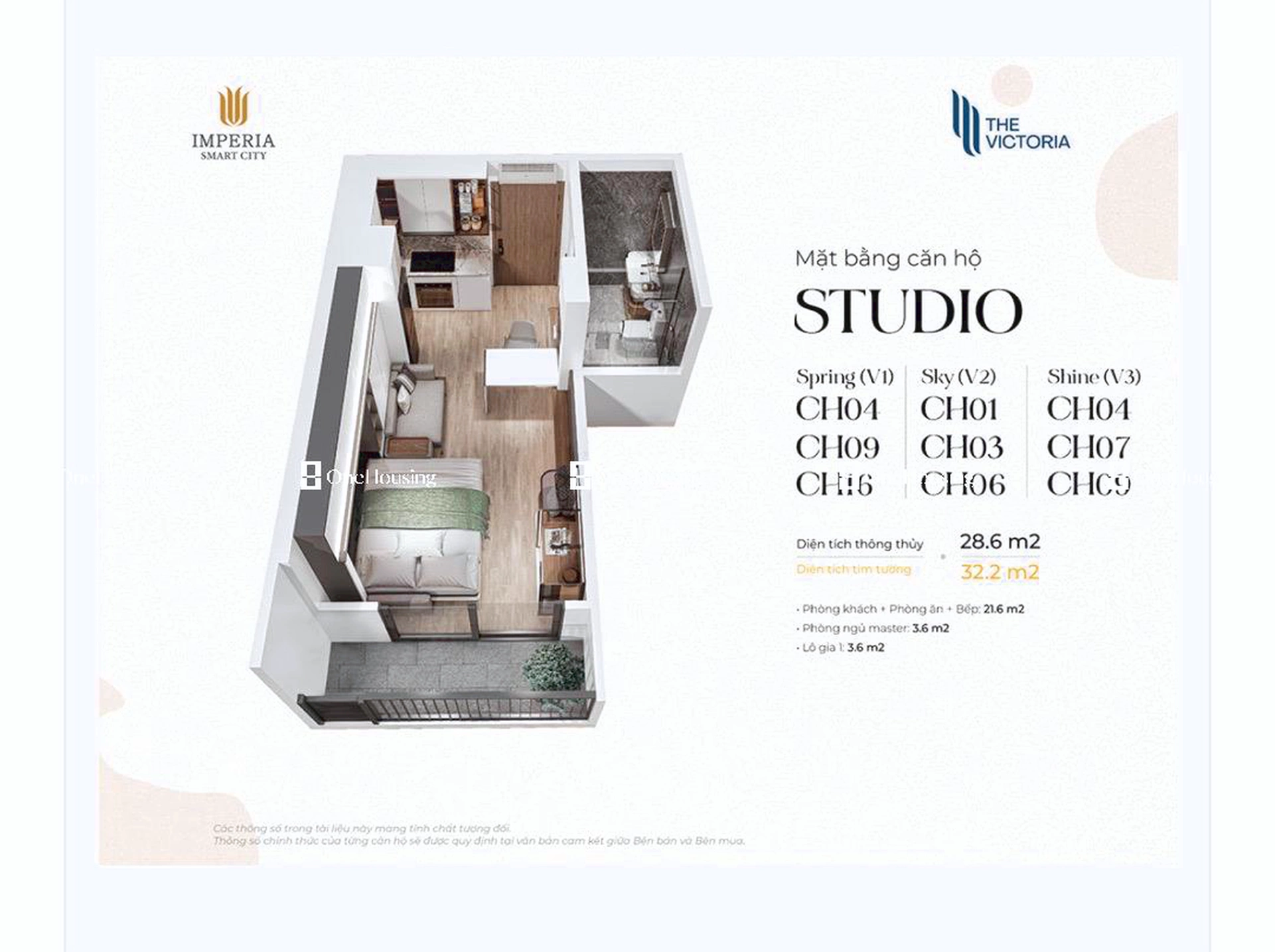 Onehousing image