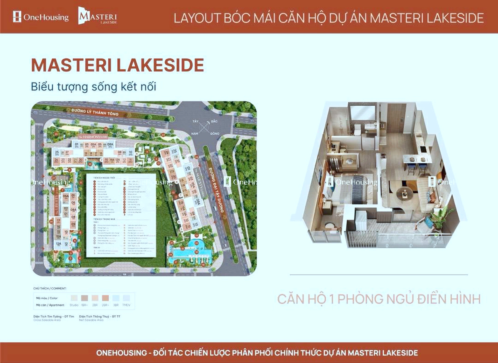 Onehousing image