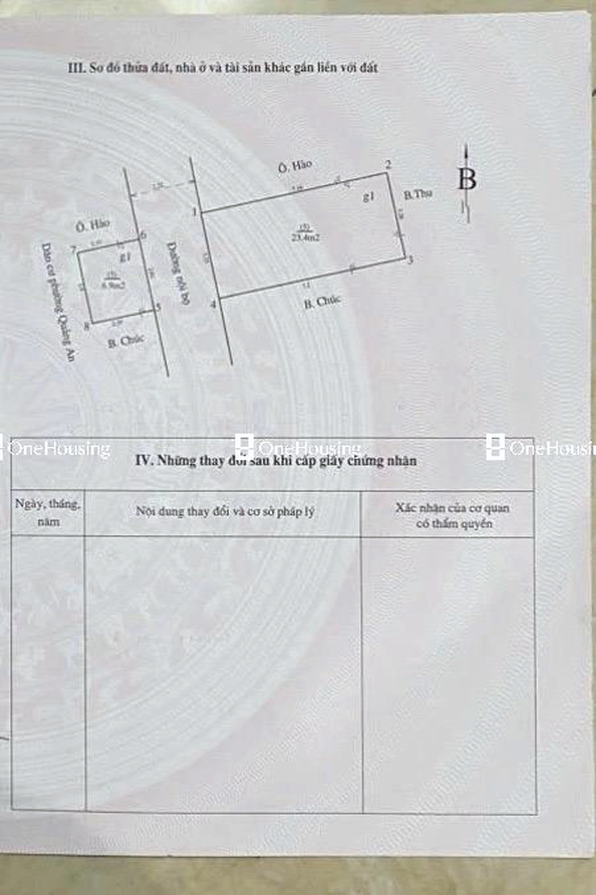 Onehousing image