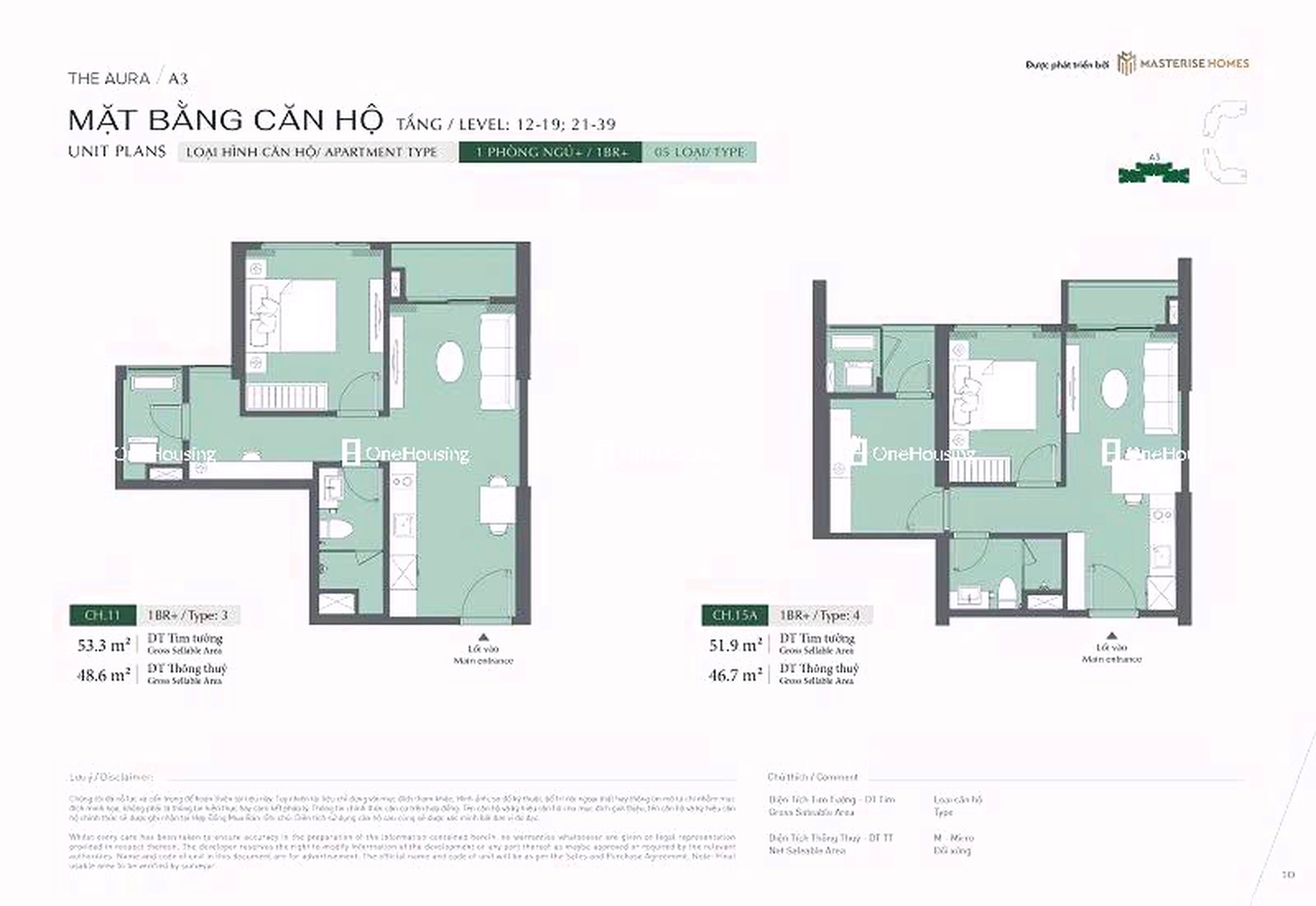 Onehousing image