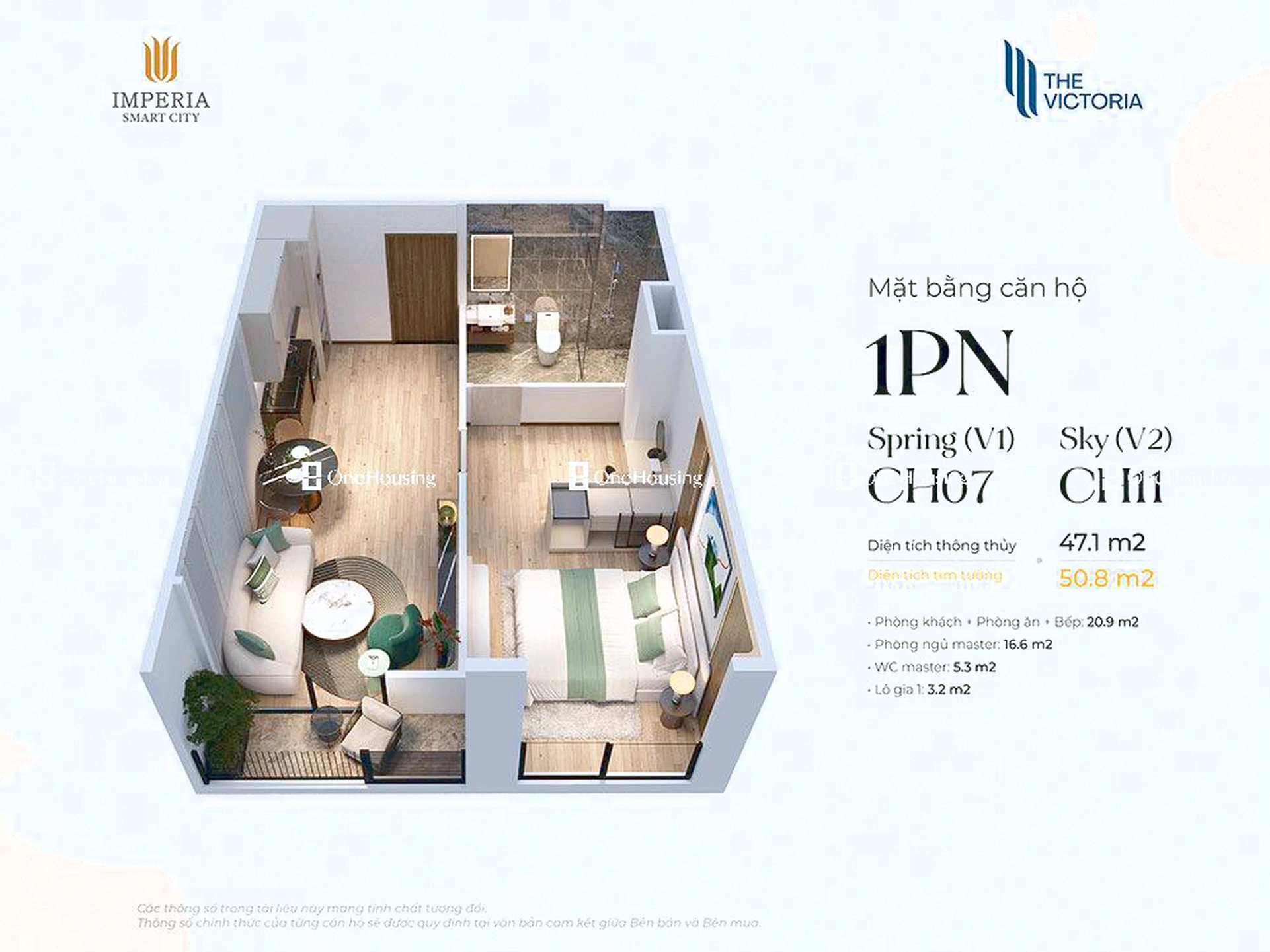 Onehousing image