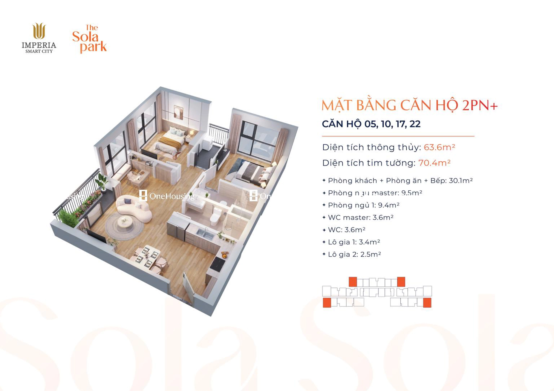 Onehousing image