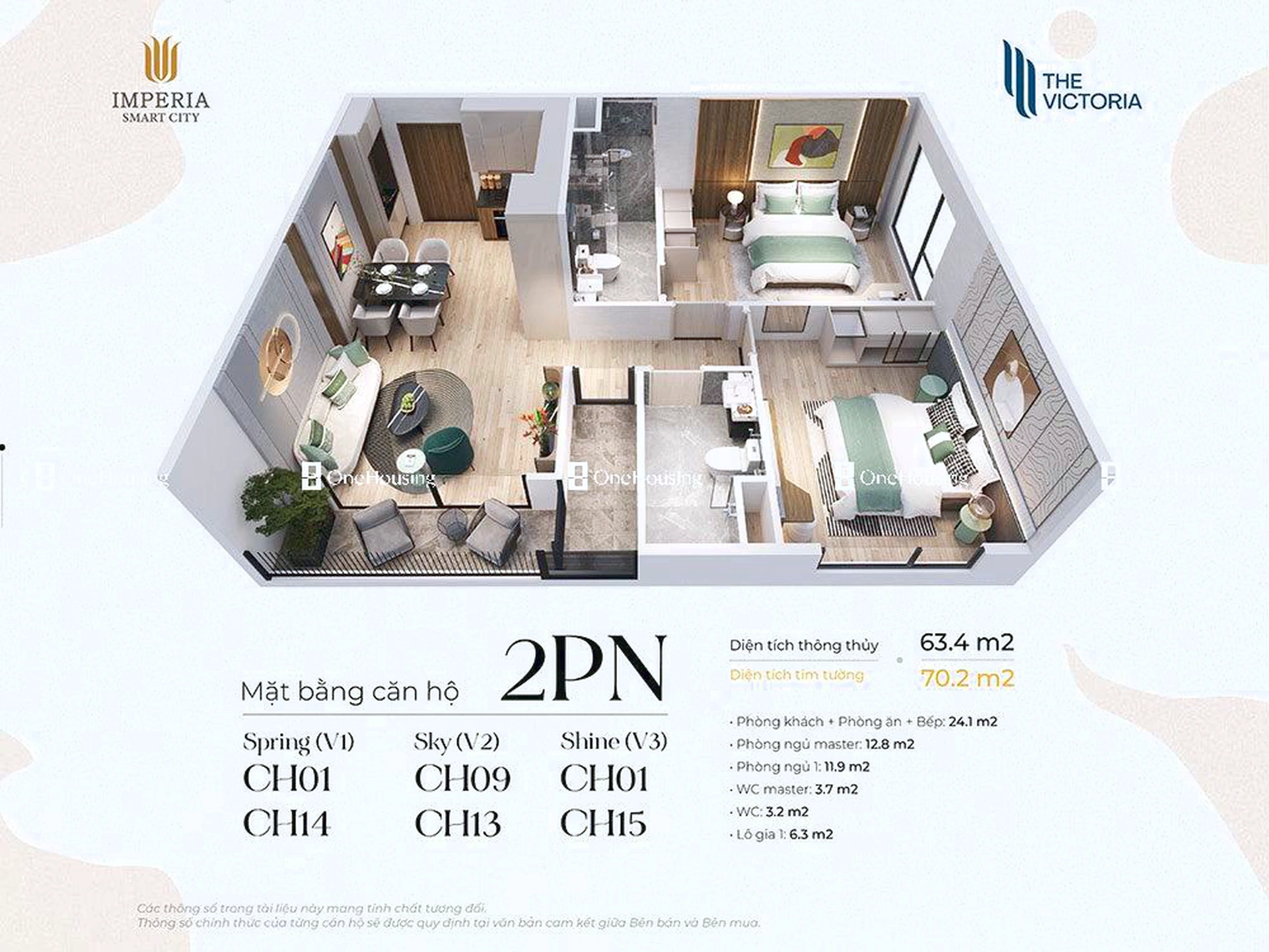 Onehousing image