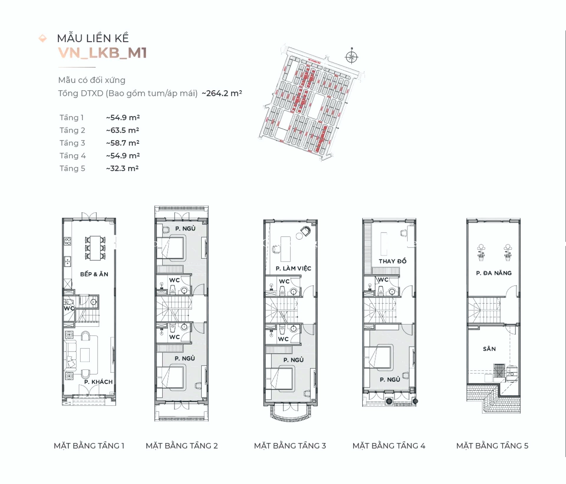 Onehousing image