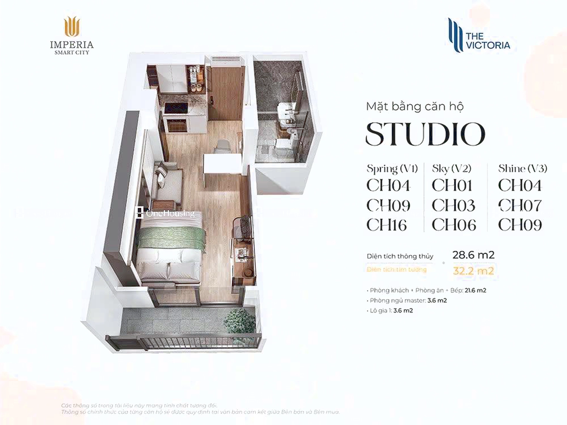 Onehousing image