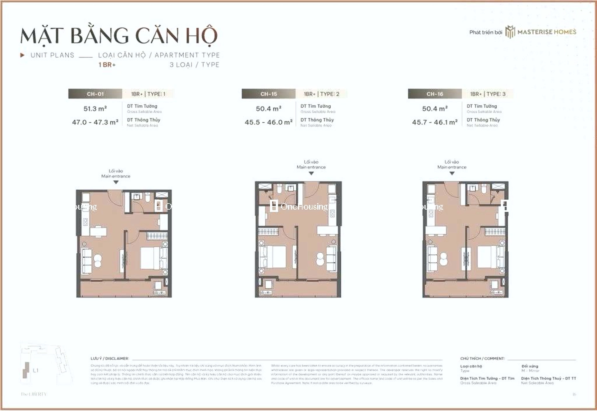 Onehousing image