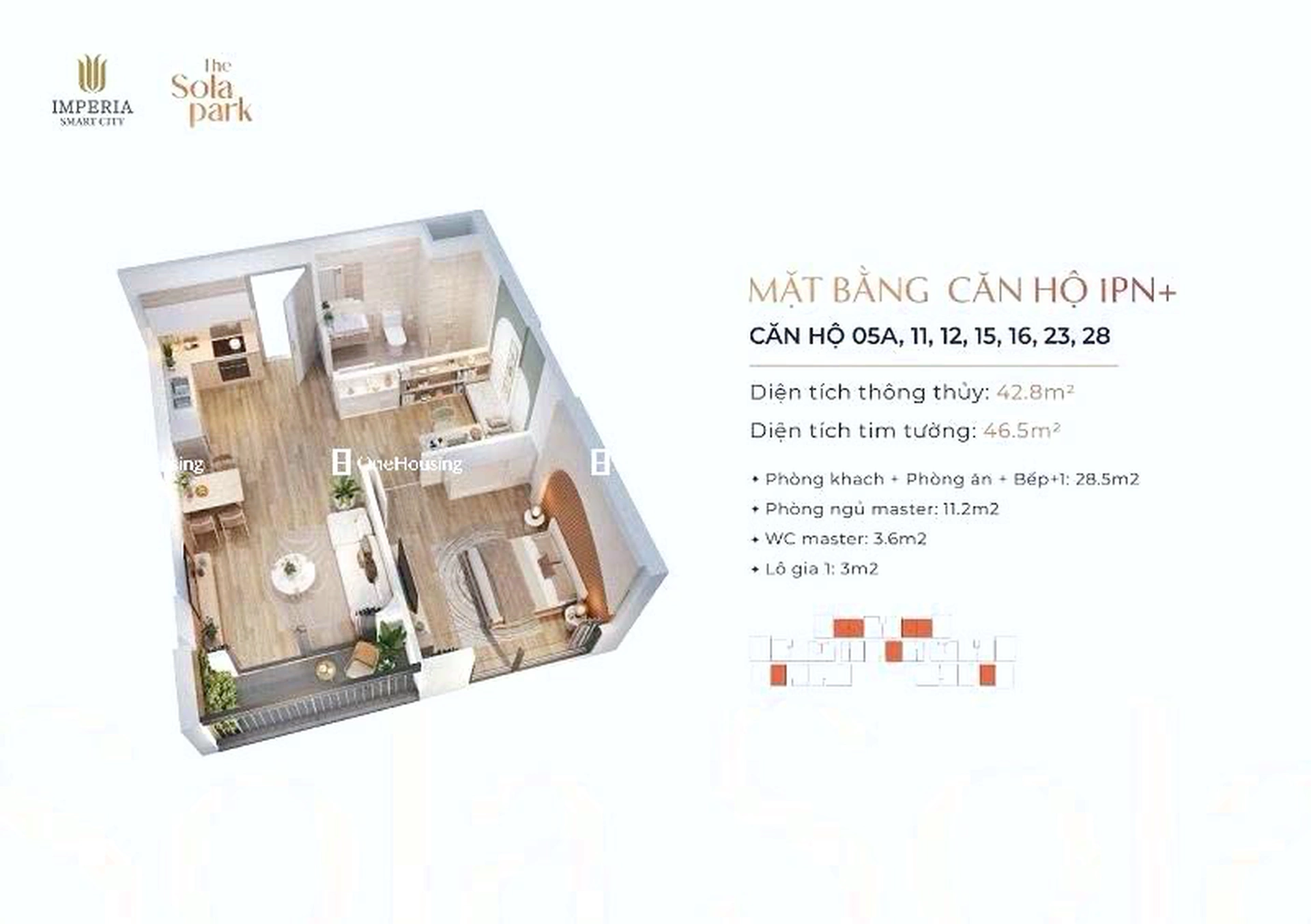 Onehousing image