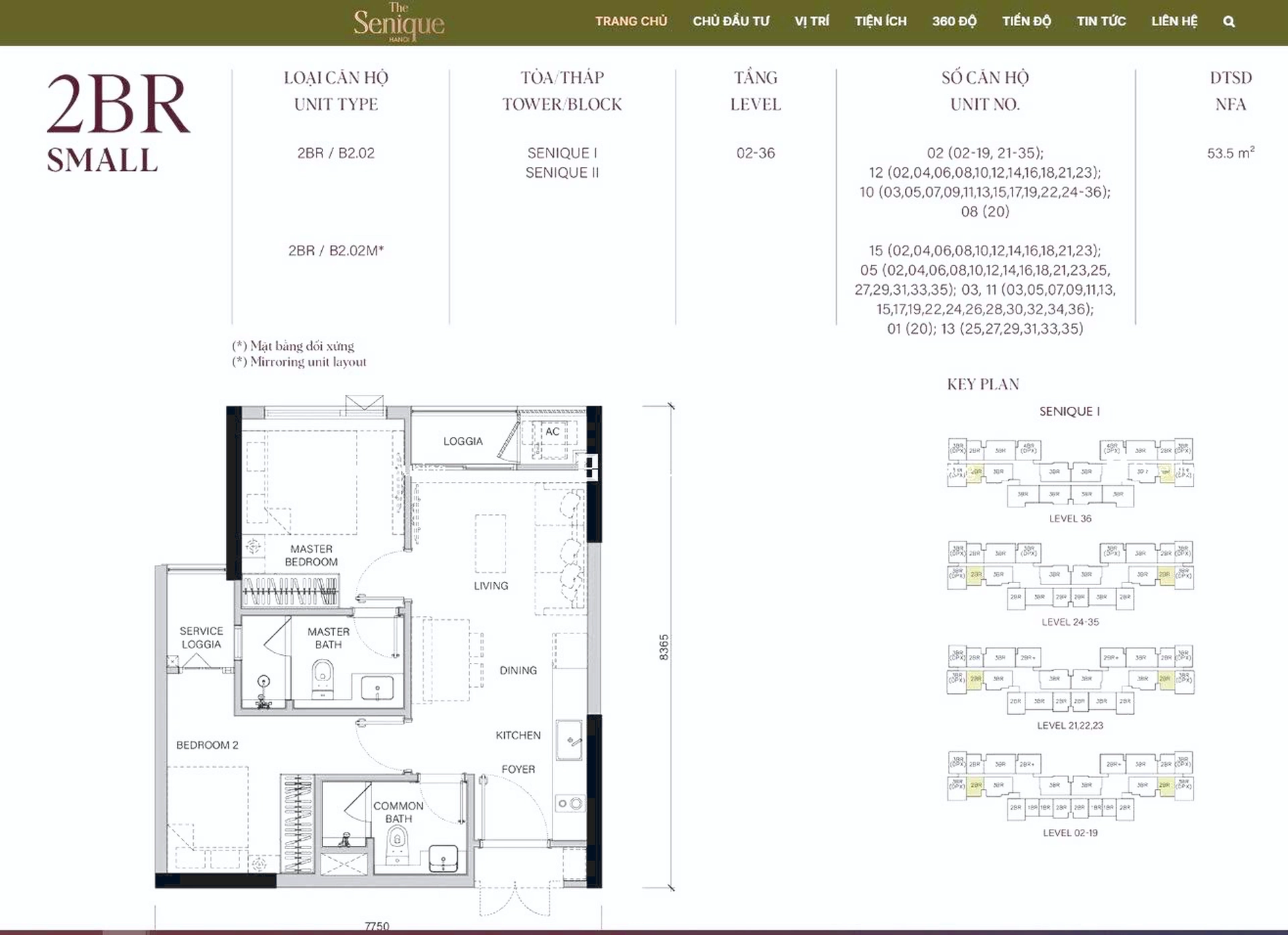 Onehousing image